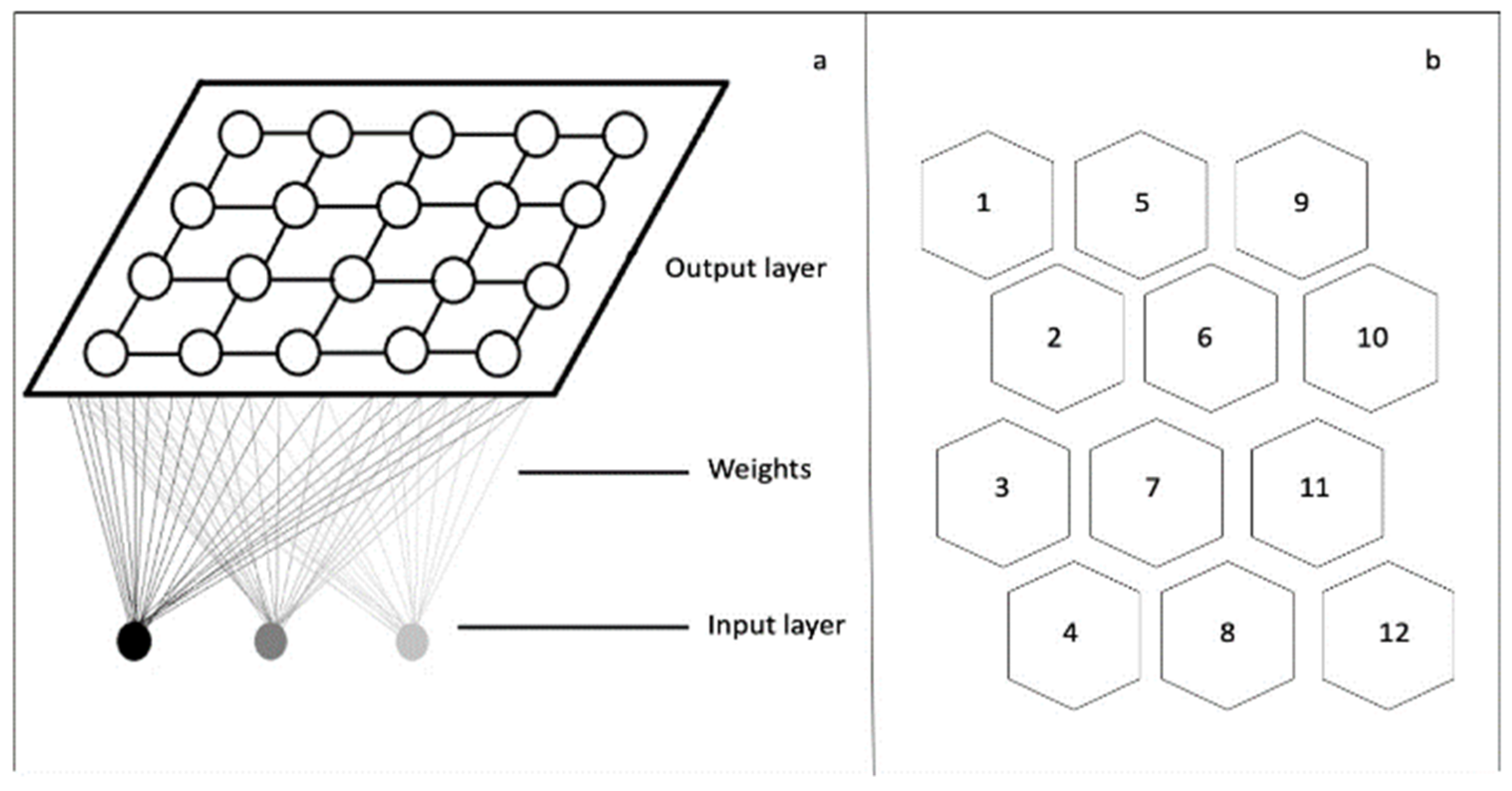 Remotesensing 14 01287 g006