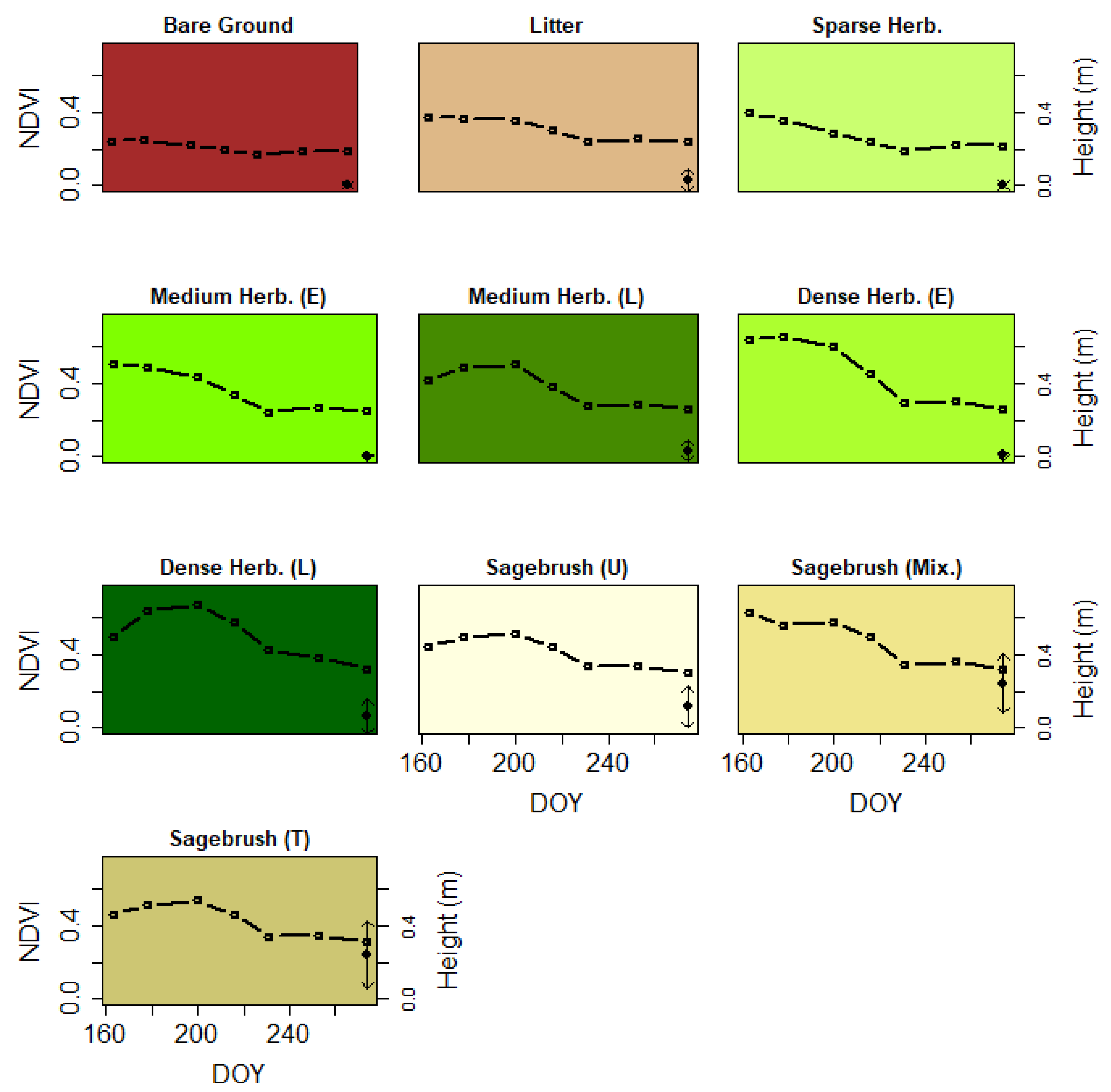 Remotesensing 14 01290 g004