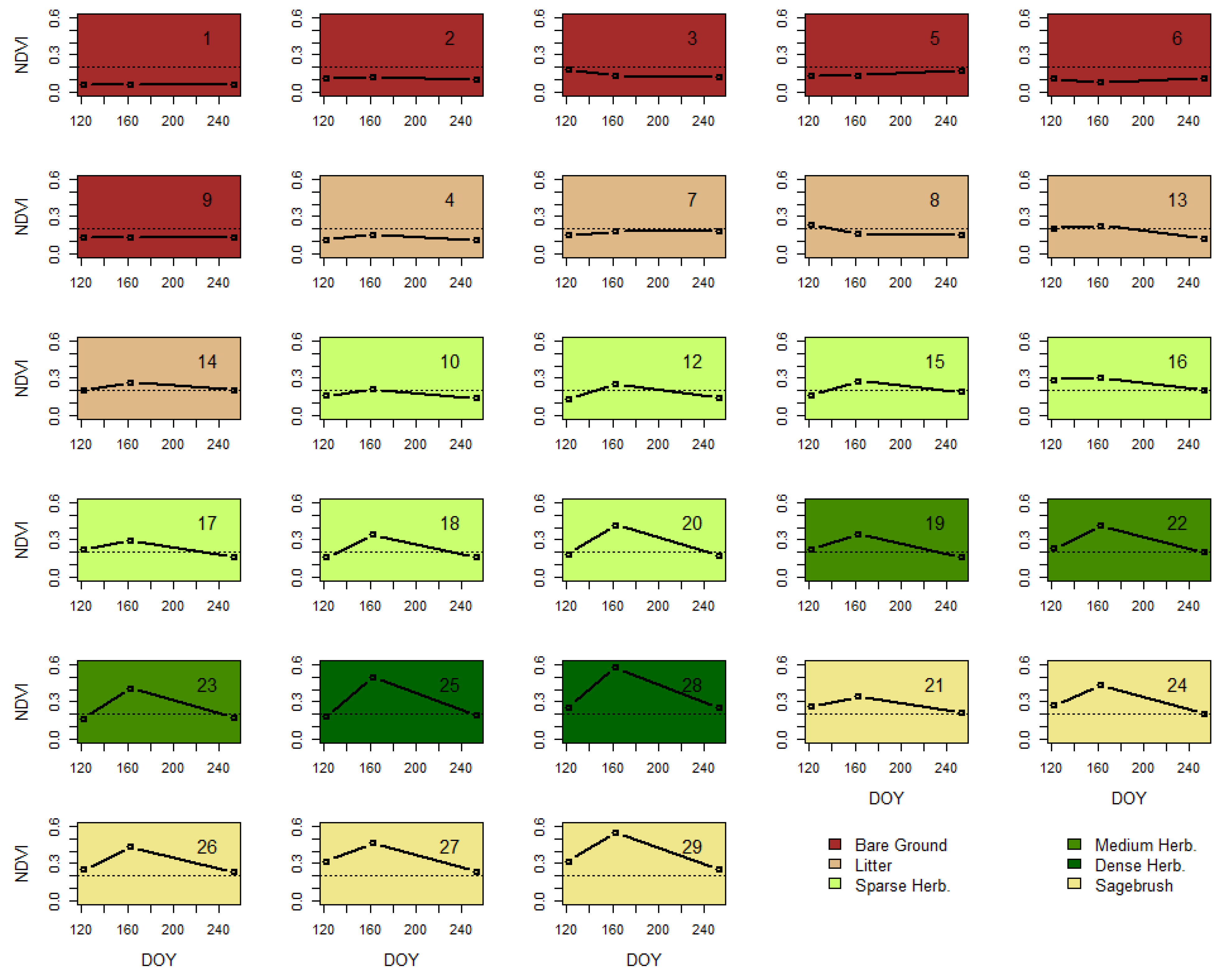 Remotesensing 14 01290 g0a3