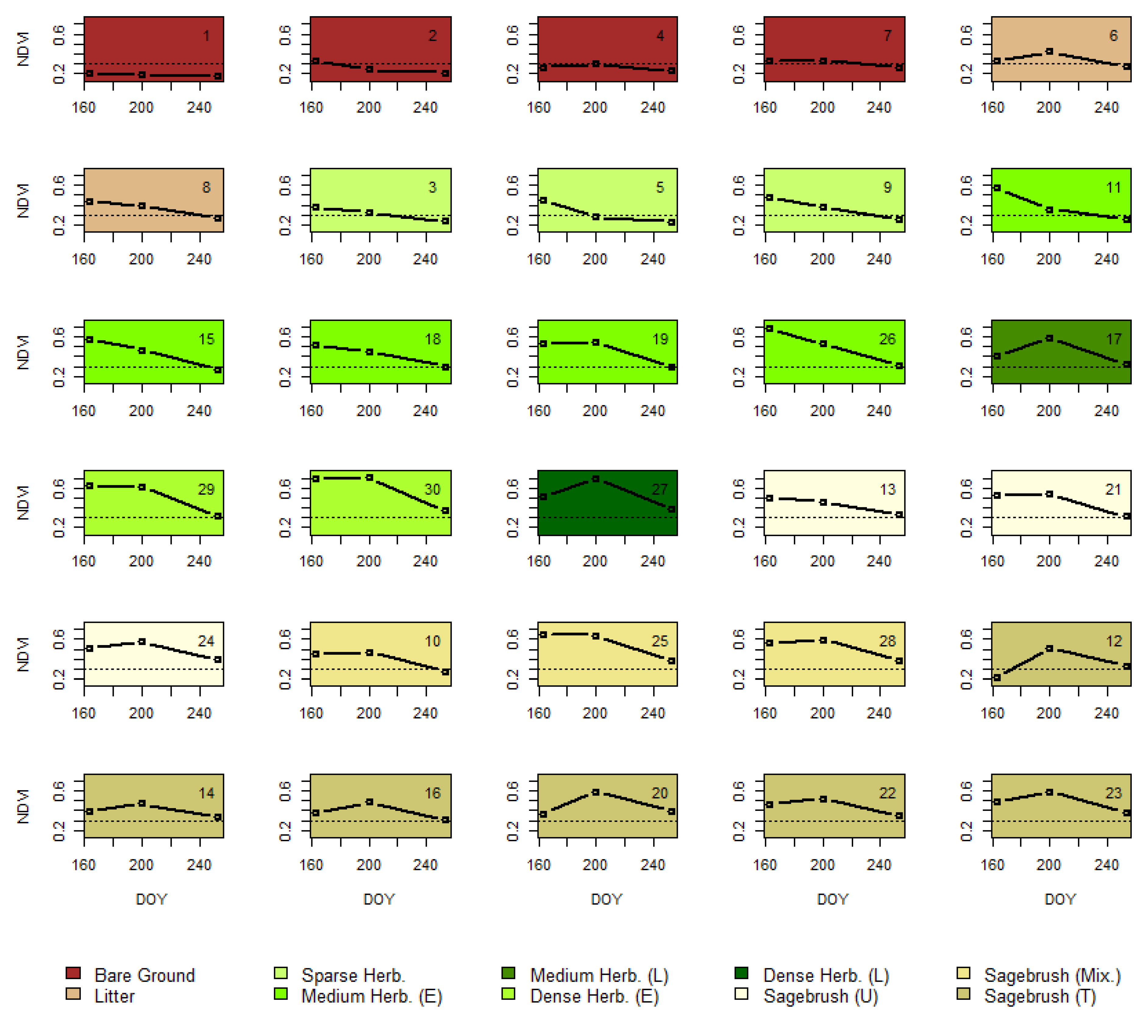 Remotesensing 14 01290 g0a4