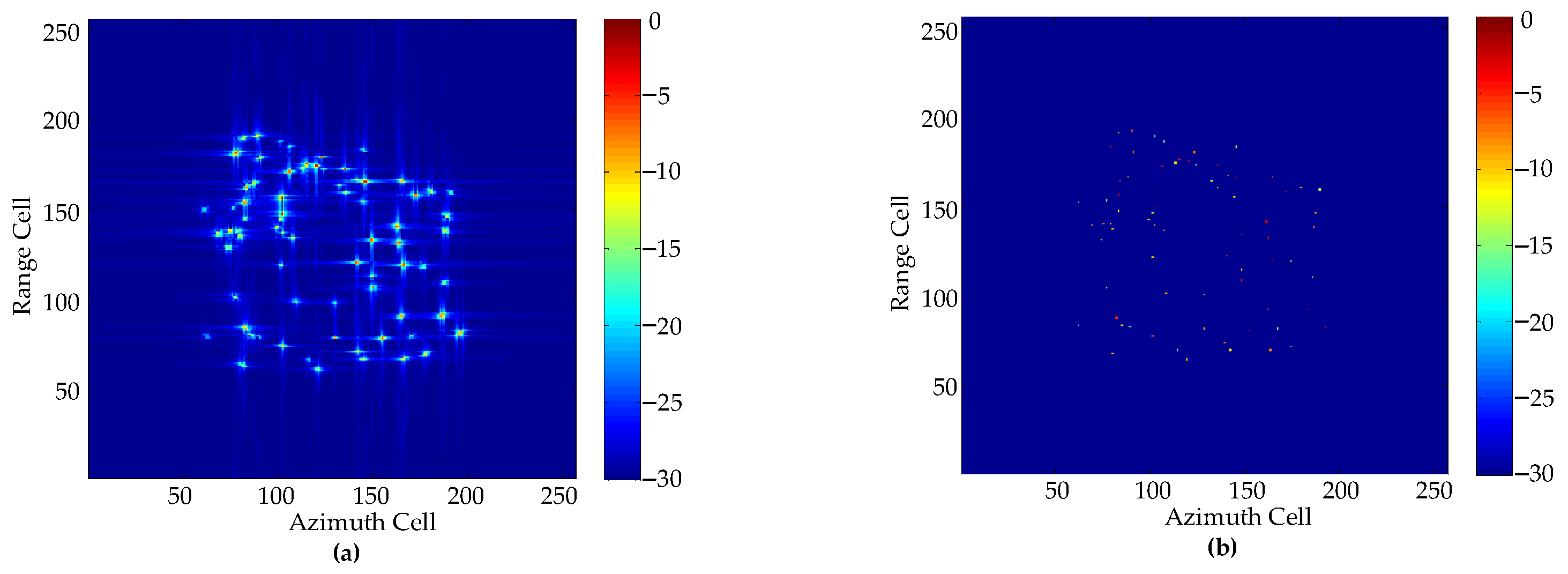 Remotesensing 14 01291 g004 550