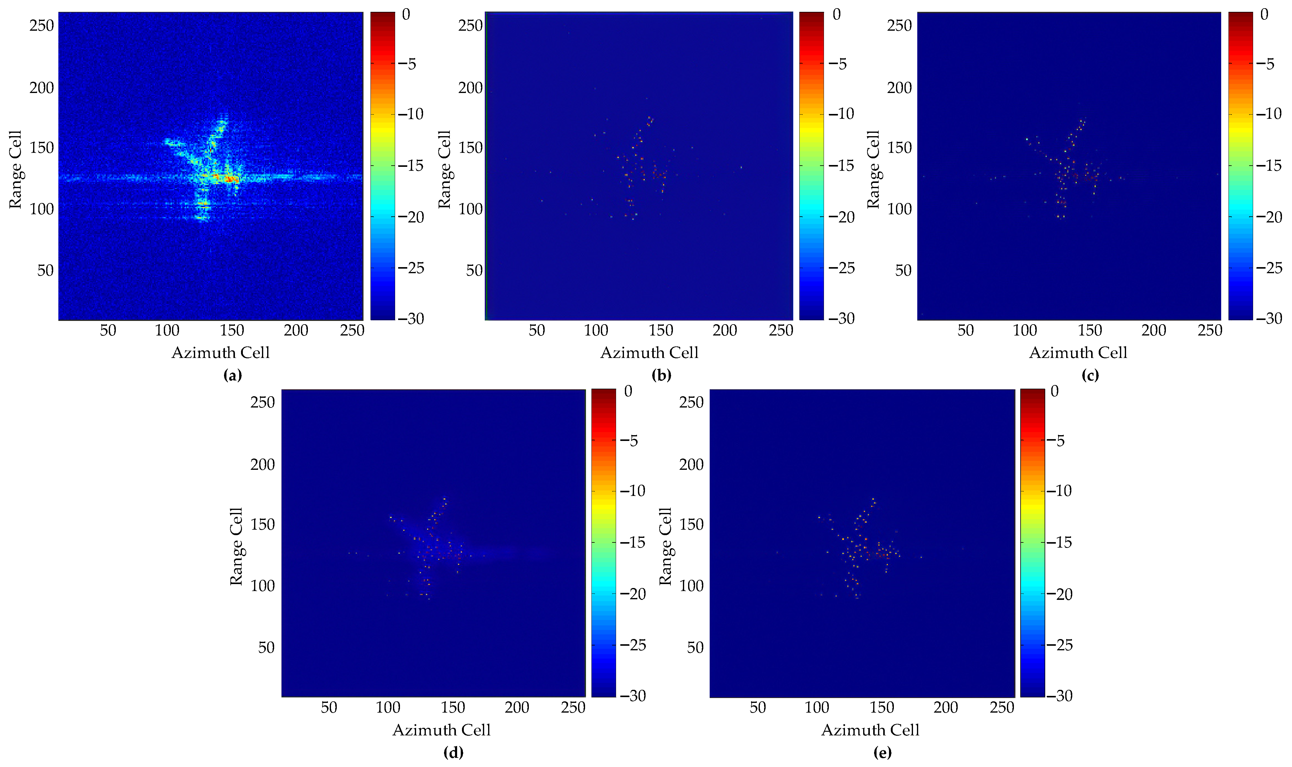 Remotesensing 14 01291 g010 550