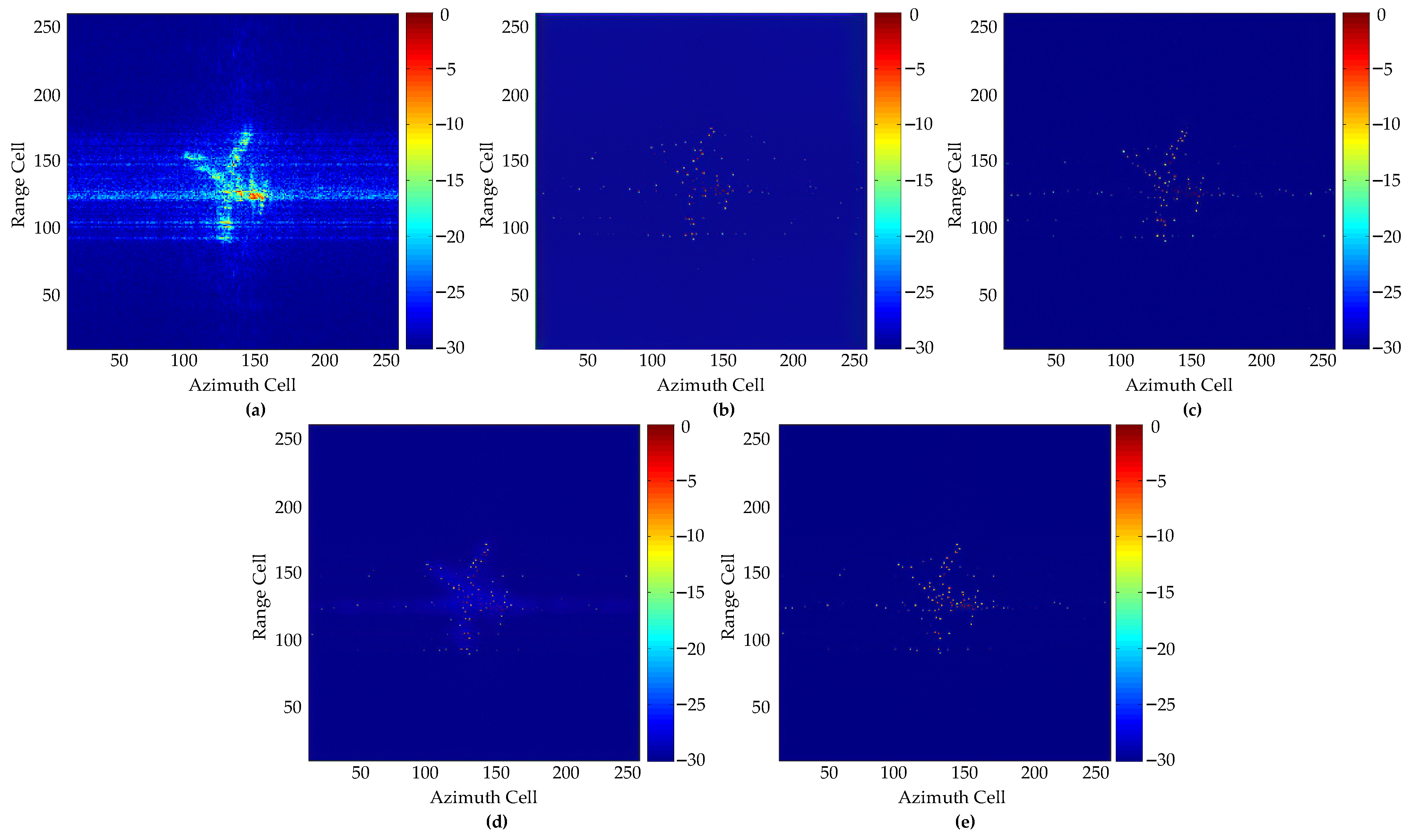 Remotesensing 14 01291 g012 550