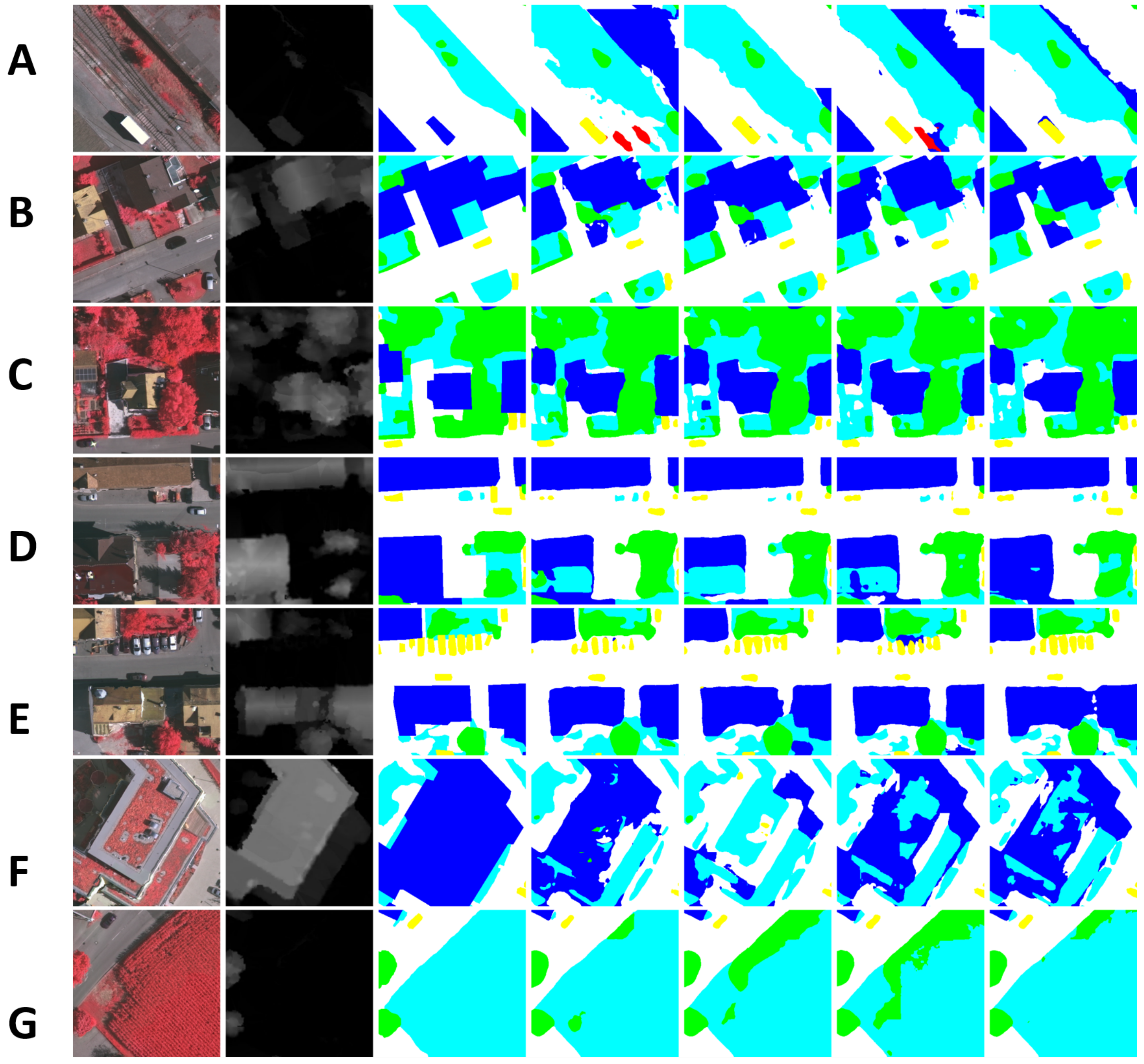 Remotesensing 14 01294 g006 550