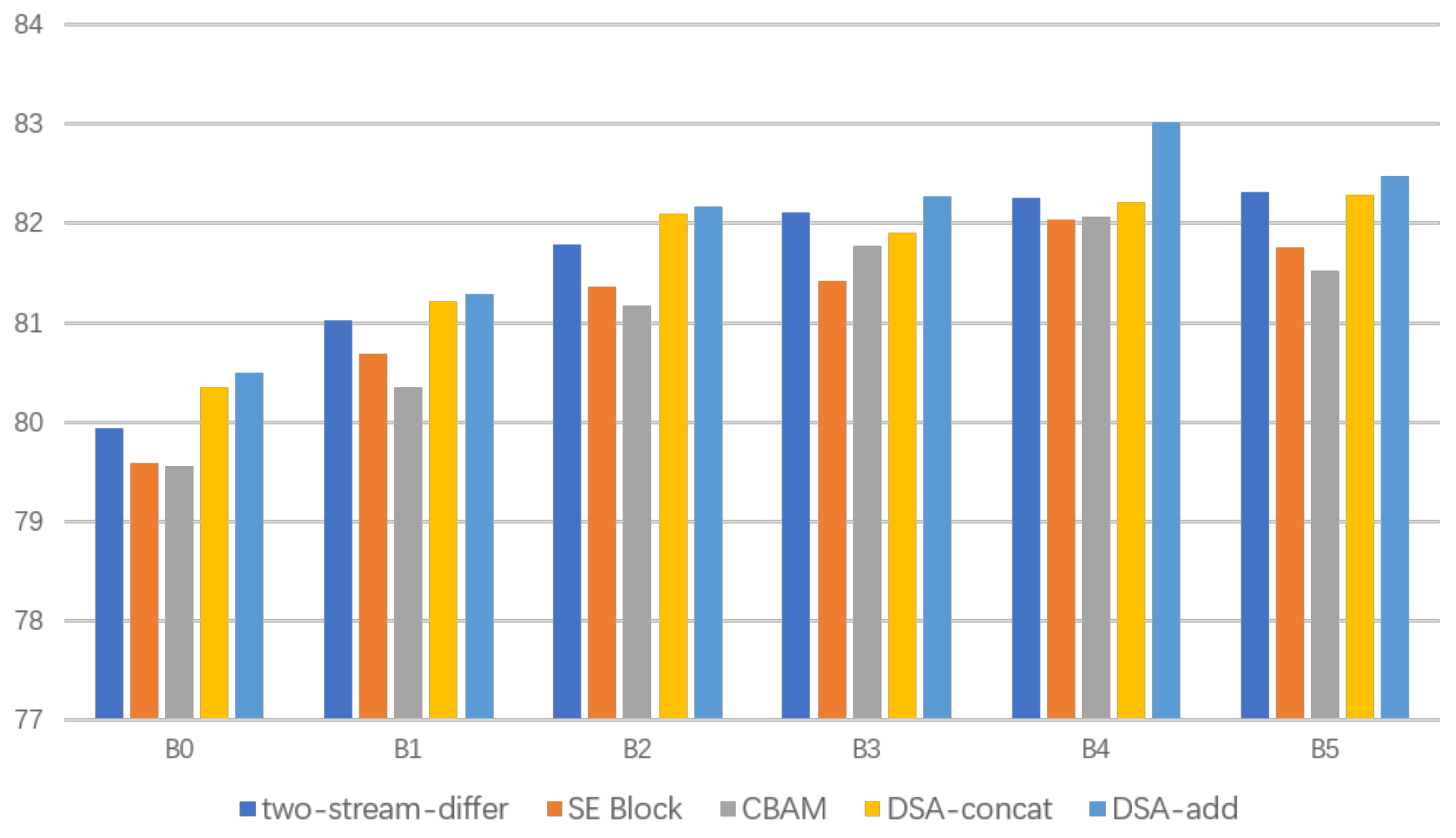 Remotesensing 14 01294 g008 550