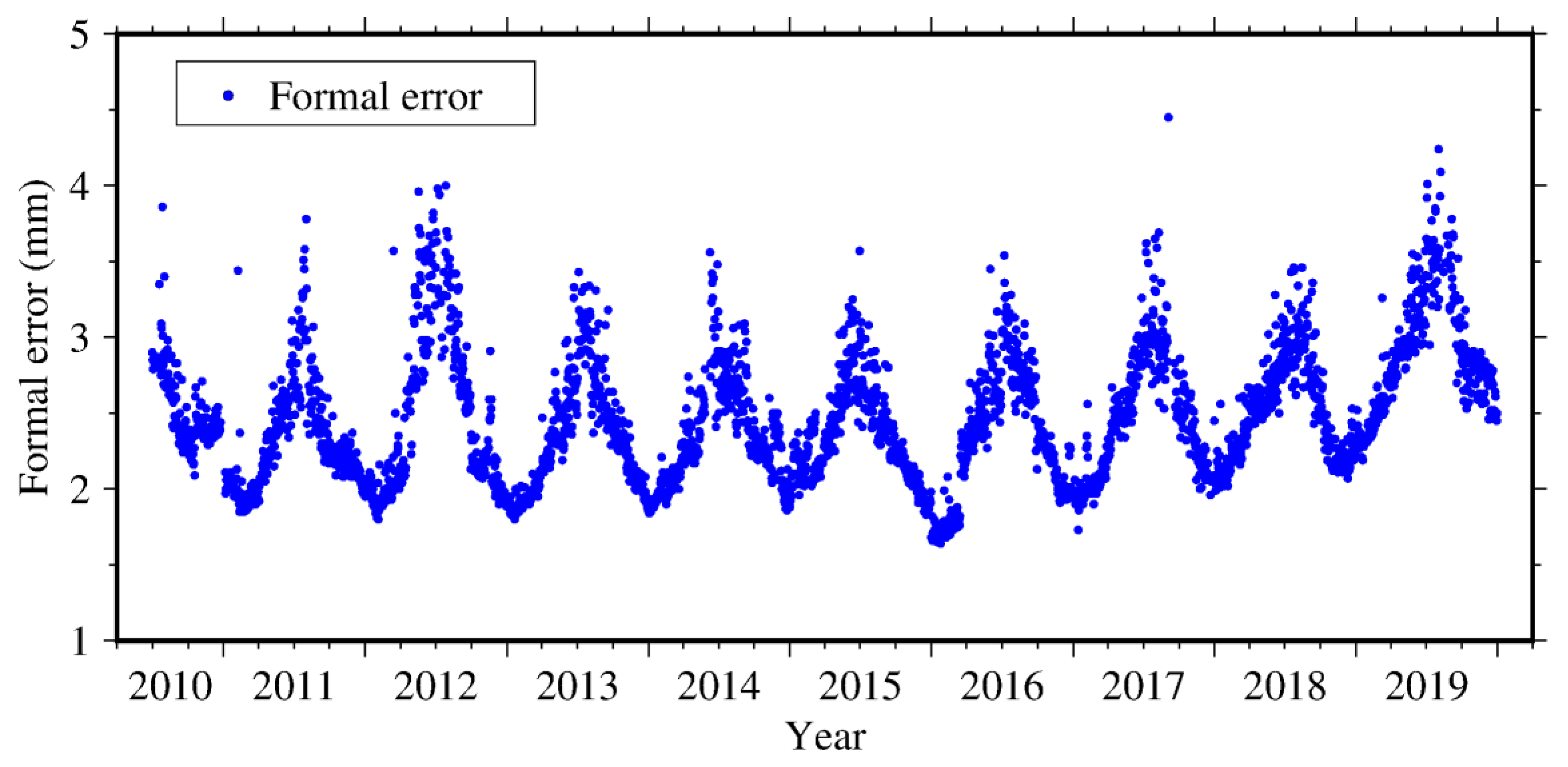 Remotesensing 14 01295 g002