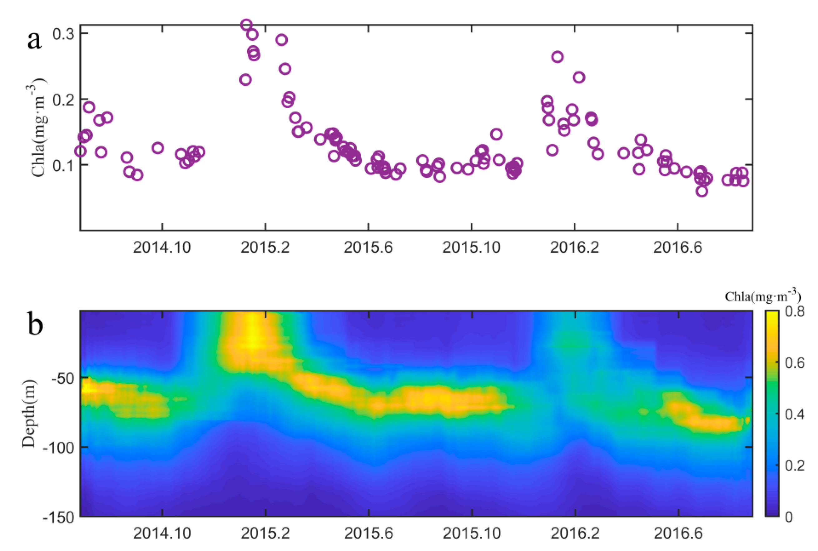 Remotesensing 14 01297 g003 Remotesensing 14 01297 g003