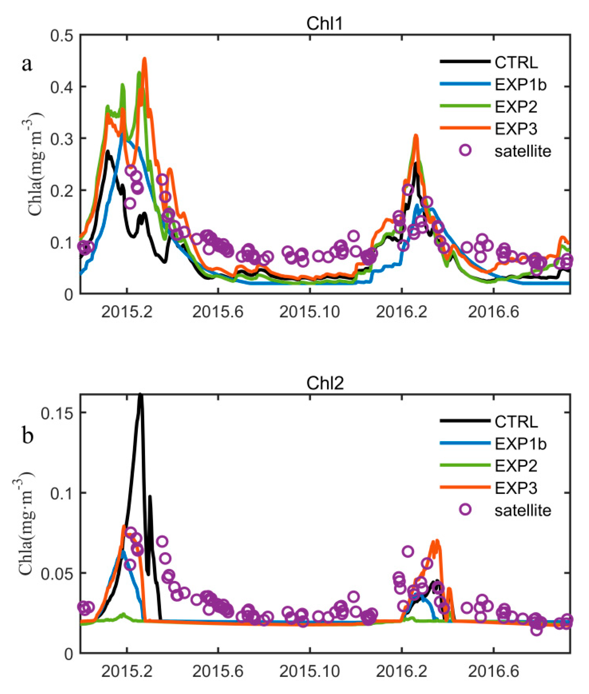 Remotesensing 14 01297 g005 Remotesensing 14 01297 g005