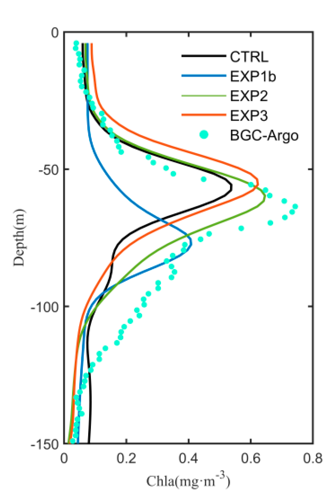 Remotesensing 14 01297 g006 Remotesensing 14 01297 g006