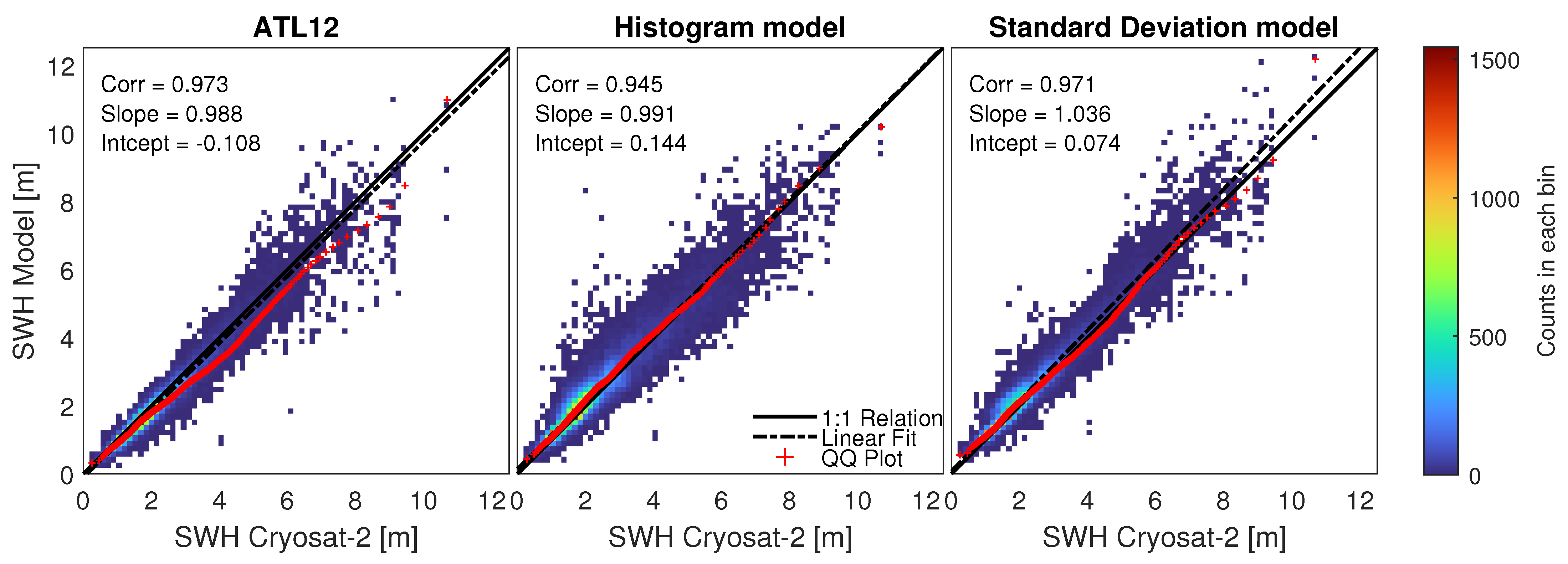 Remotesensing 14 01300 g006