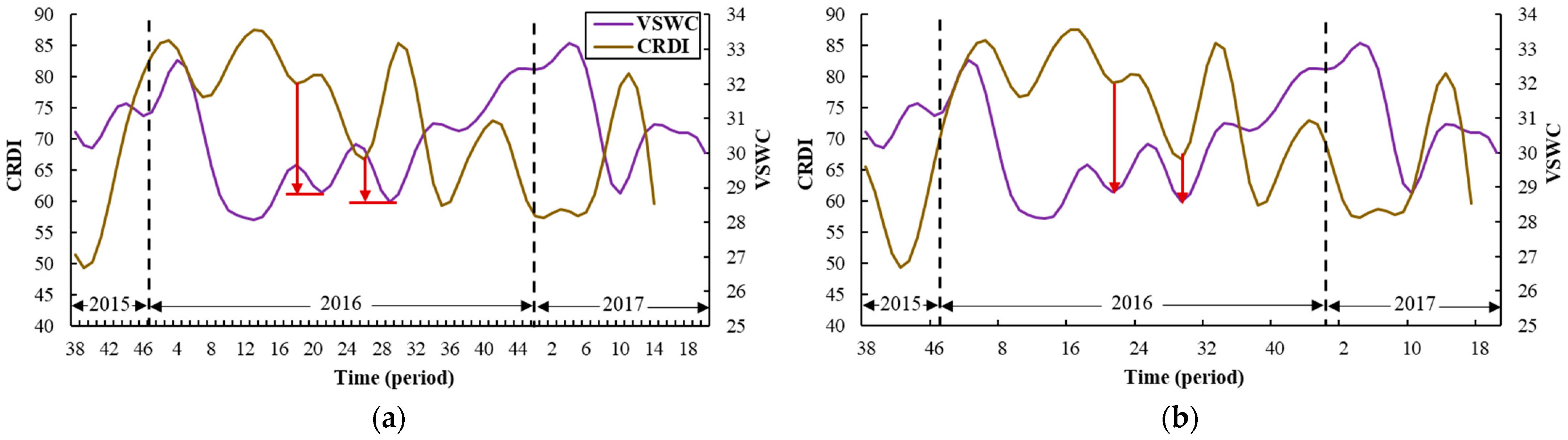 Remotesensing 14 01301 g004