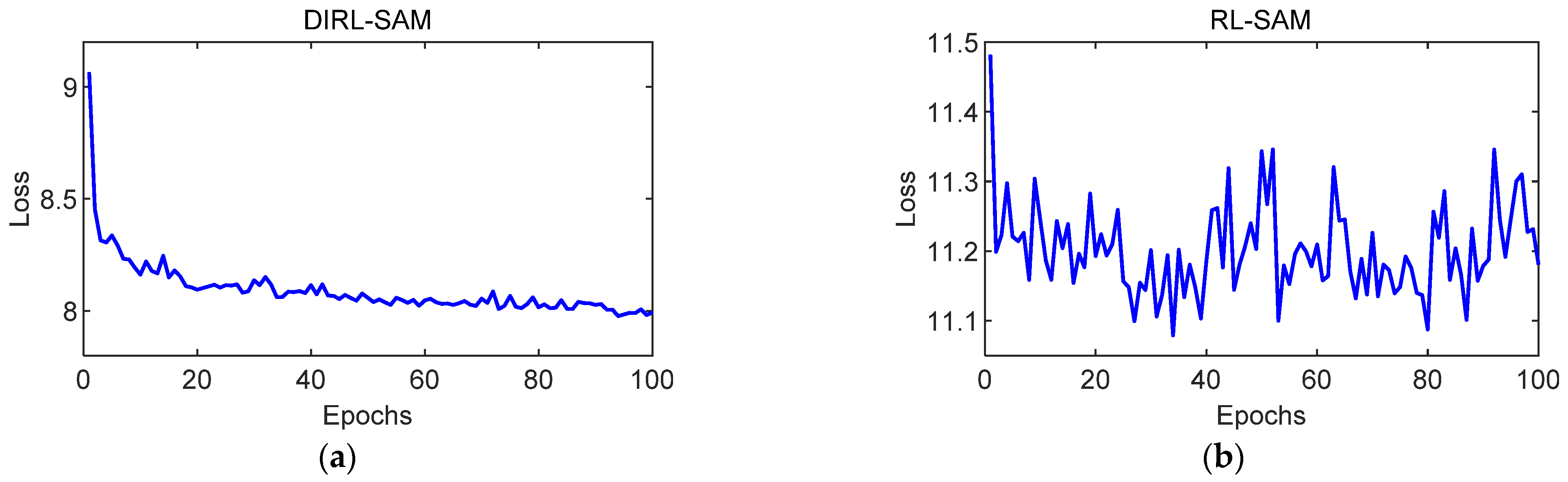 Remotesensing 14 01304 g007