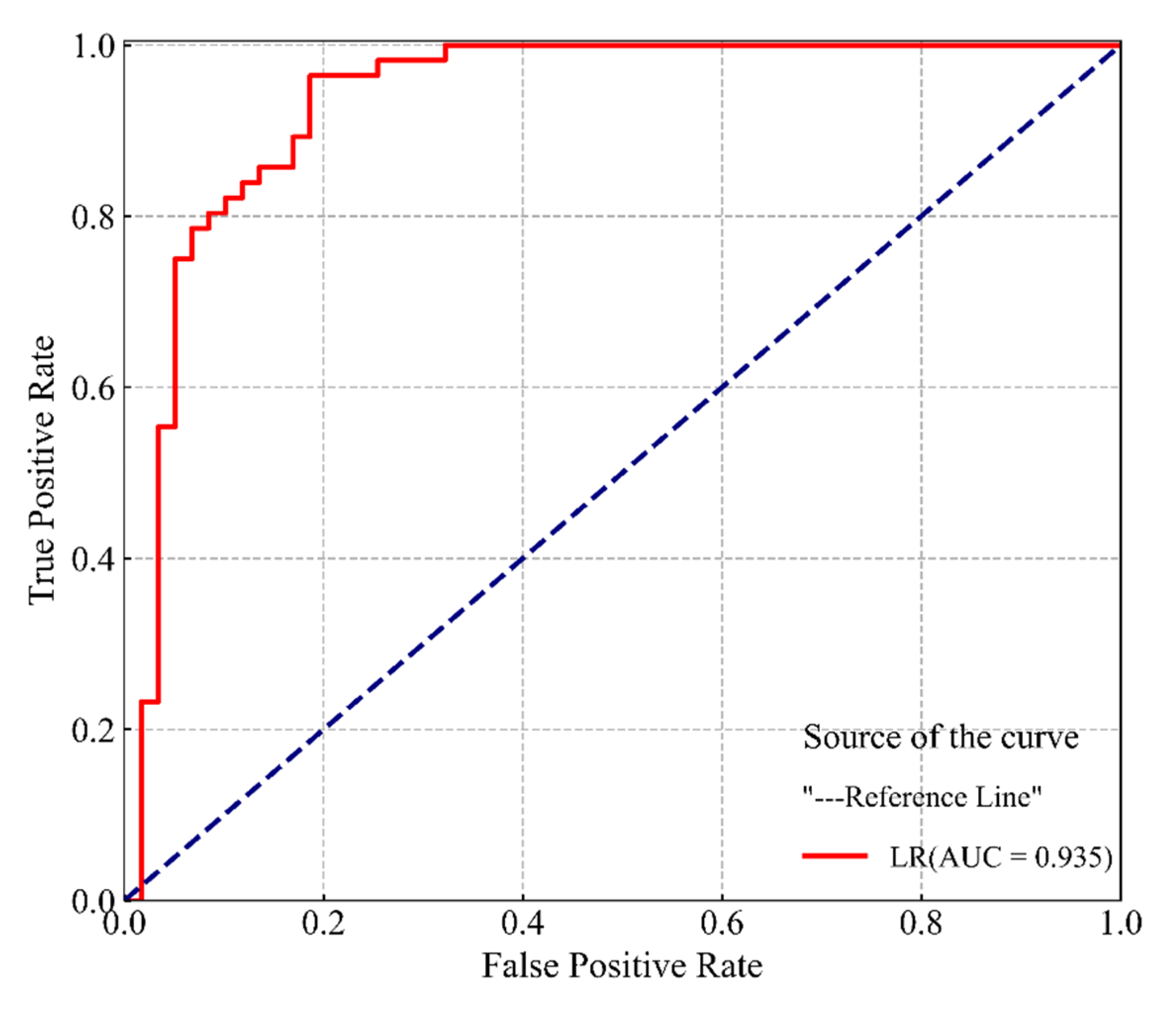 Remotesensing 14 01306 g012 550