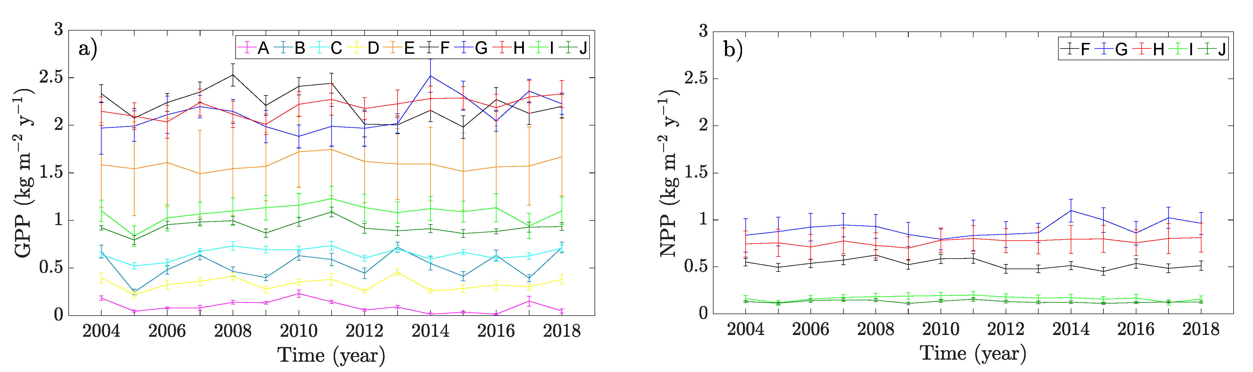 Remotesensing 14 01310 g004 550