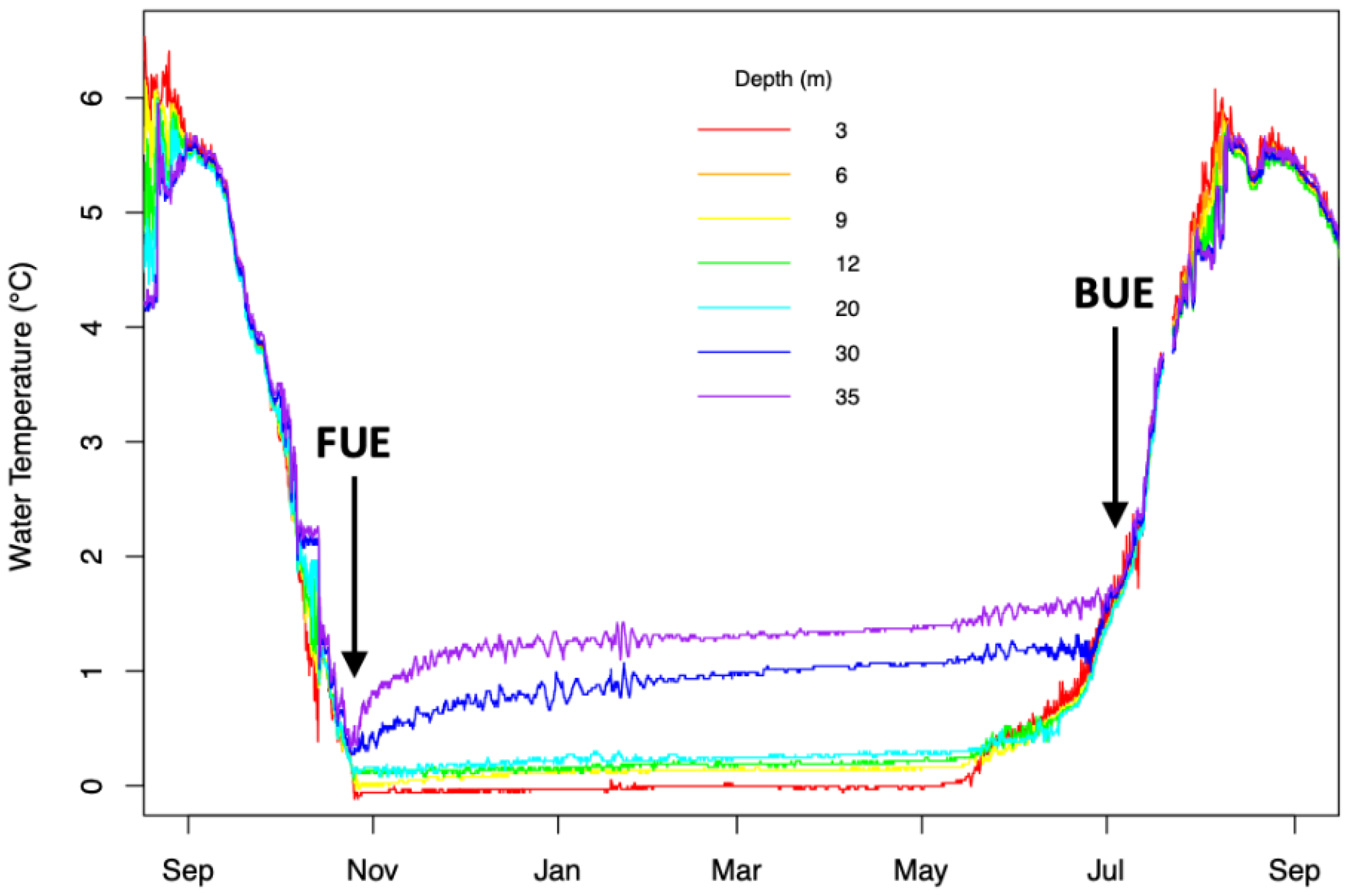 Remotesensing 14 01311 g003