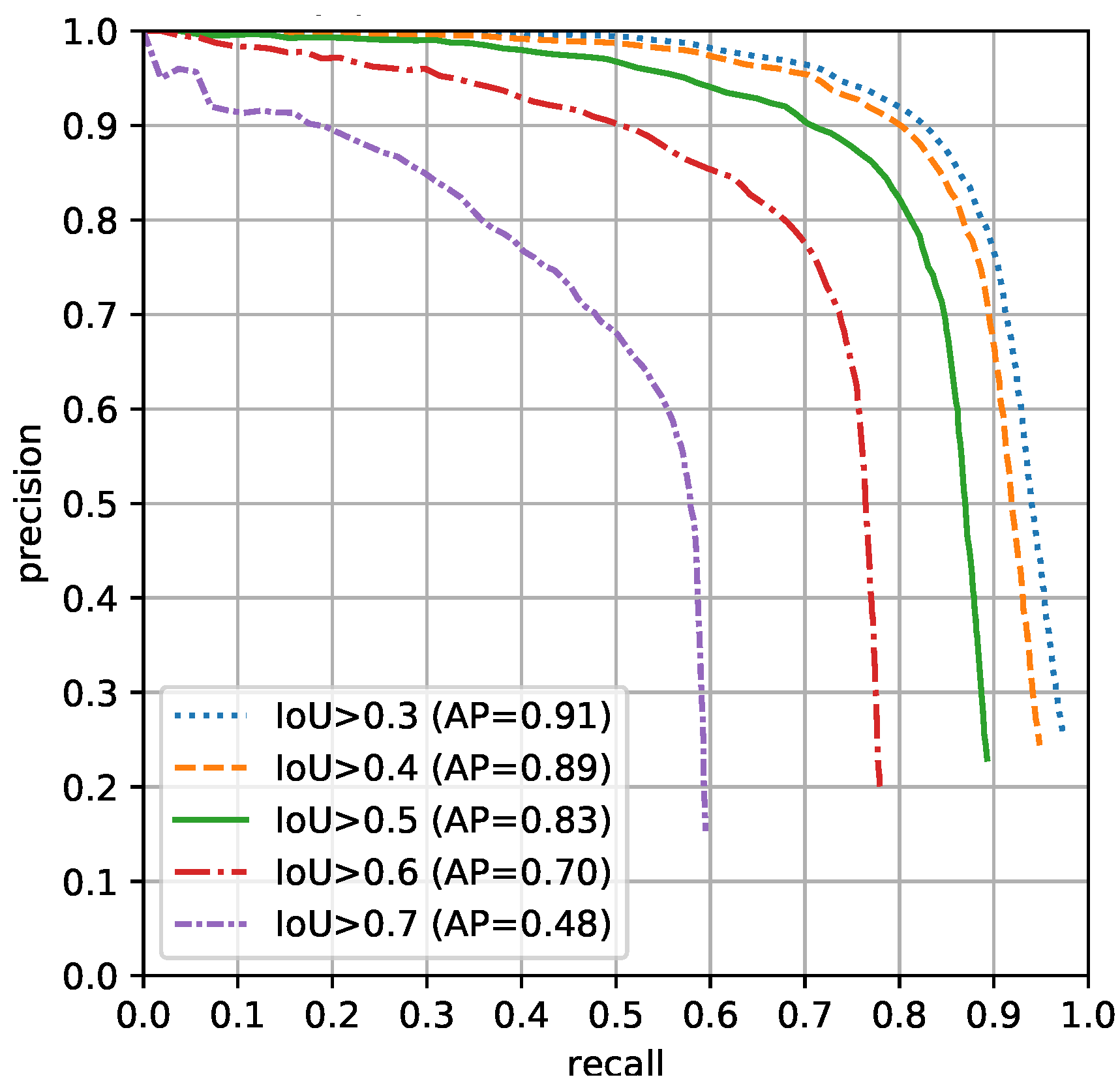 Remotesensing 14 01317 g004