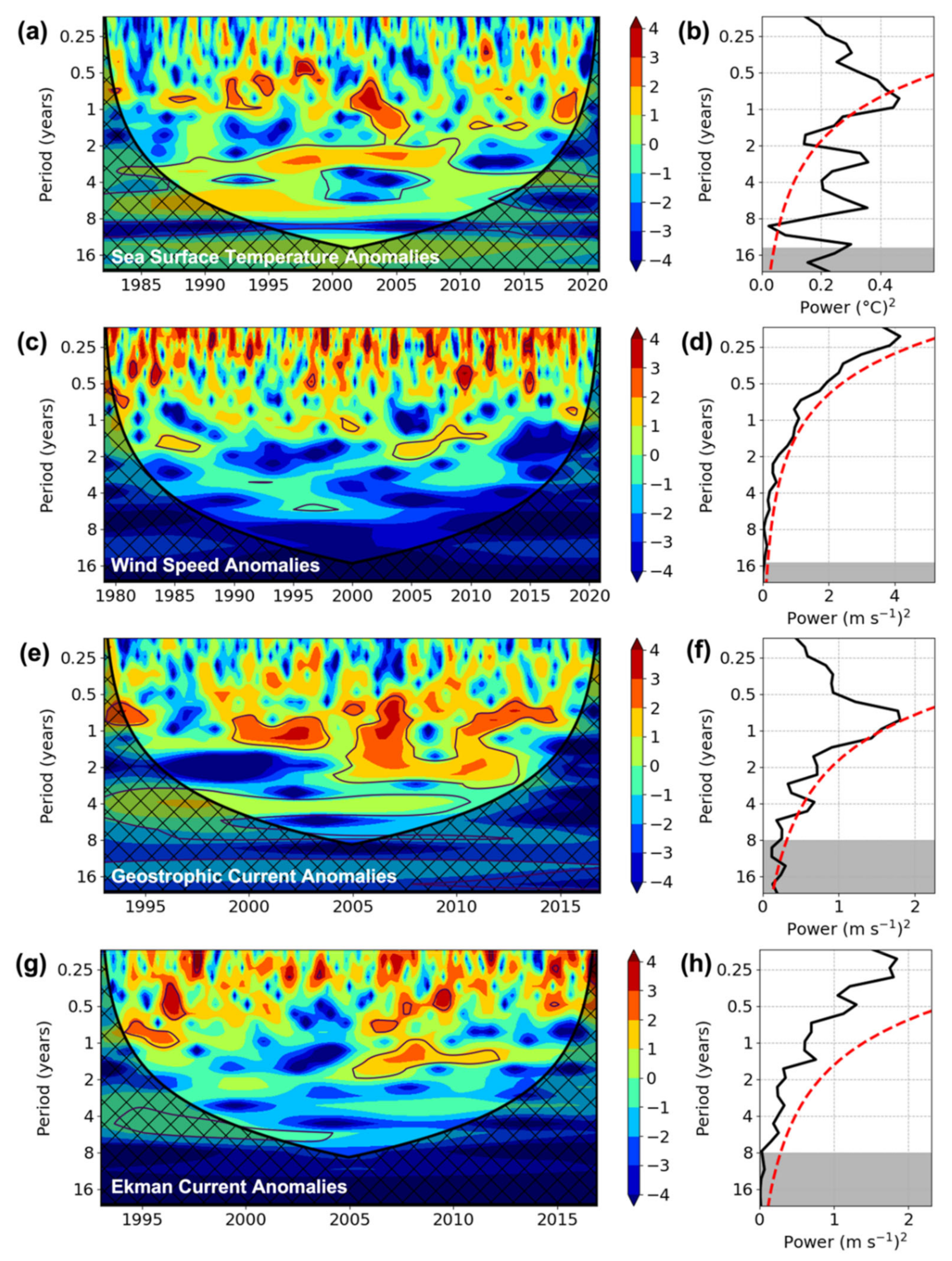 Remotesensing 14 01318 g006
