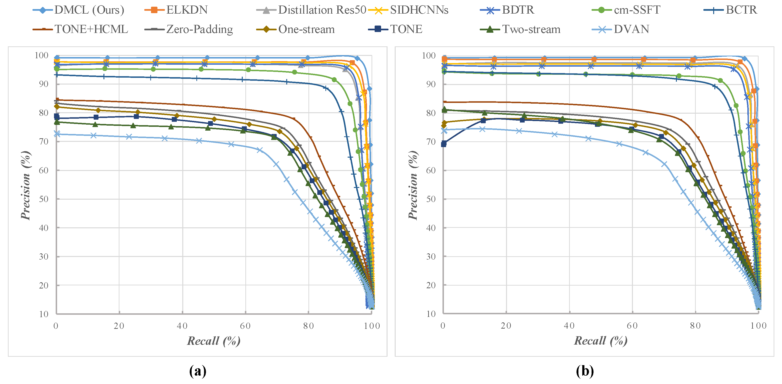 Remotesensing 14 01319 g004