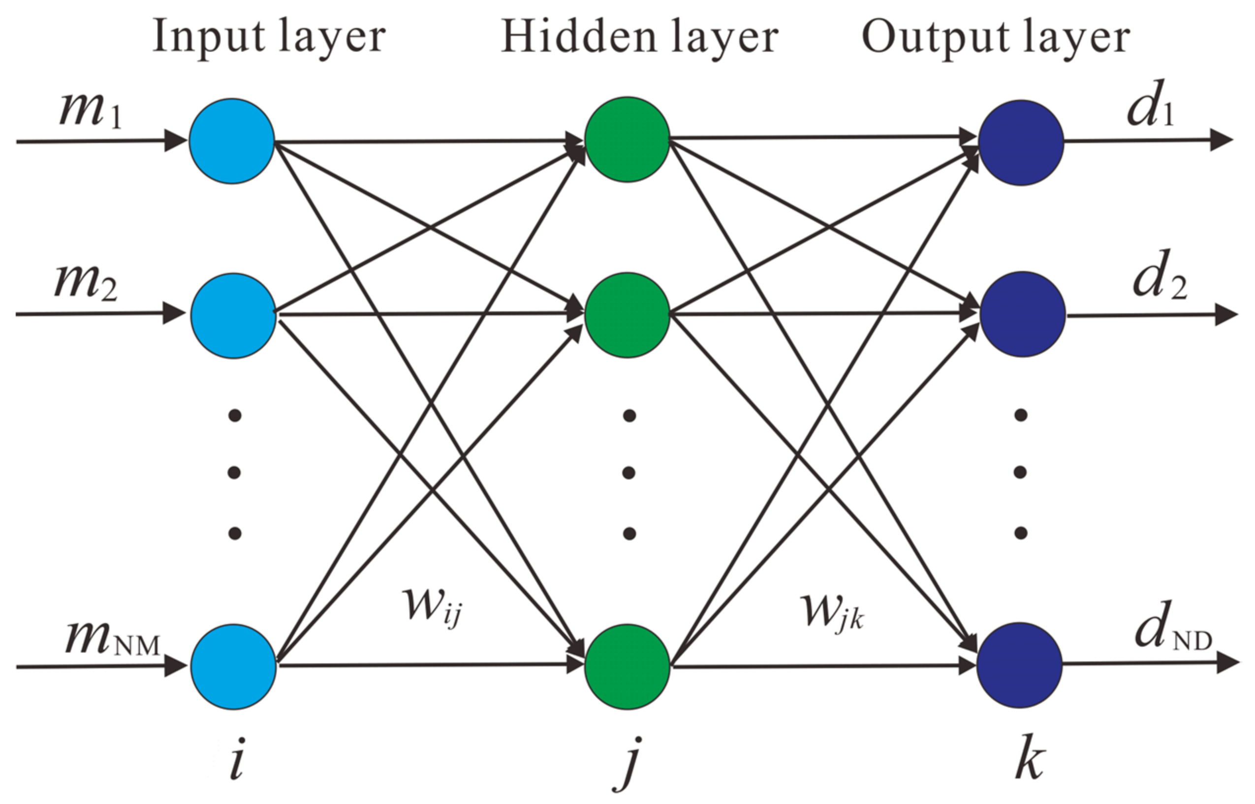 Remotesensing 14 01320 g001