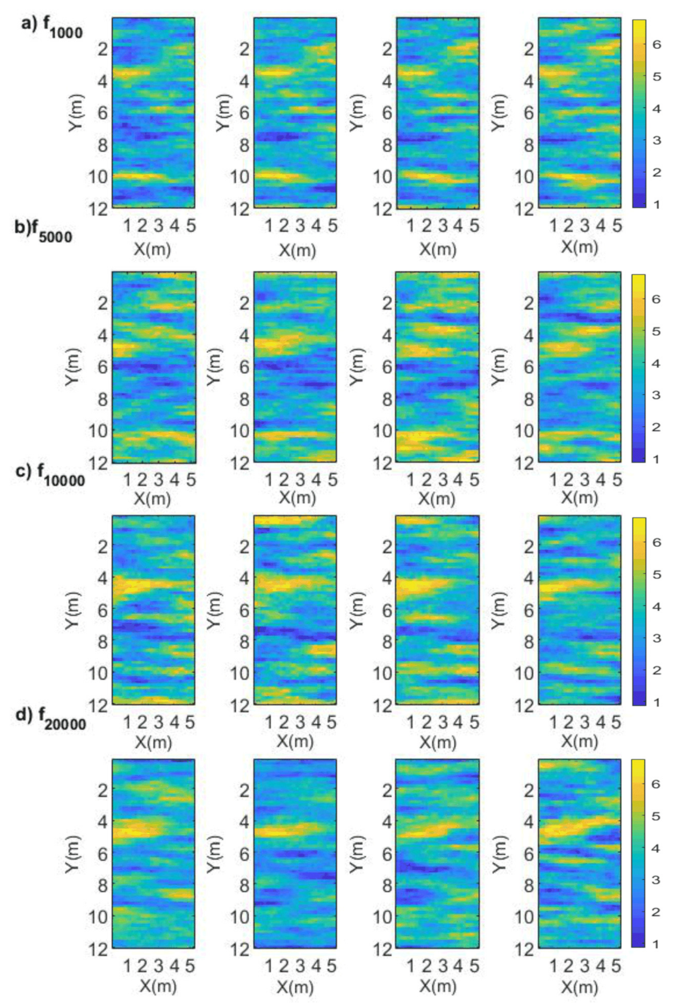 Remotesensing 14 01320 g005