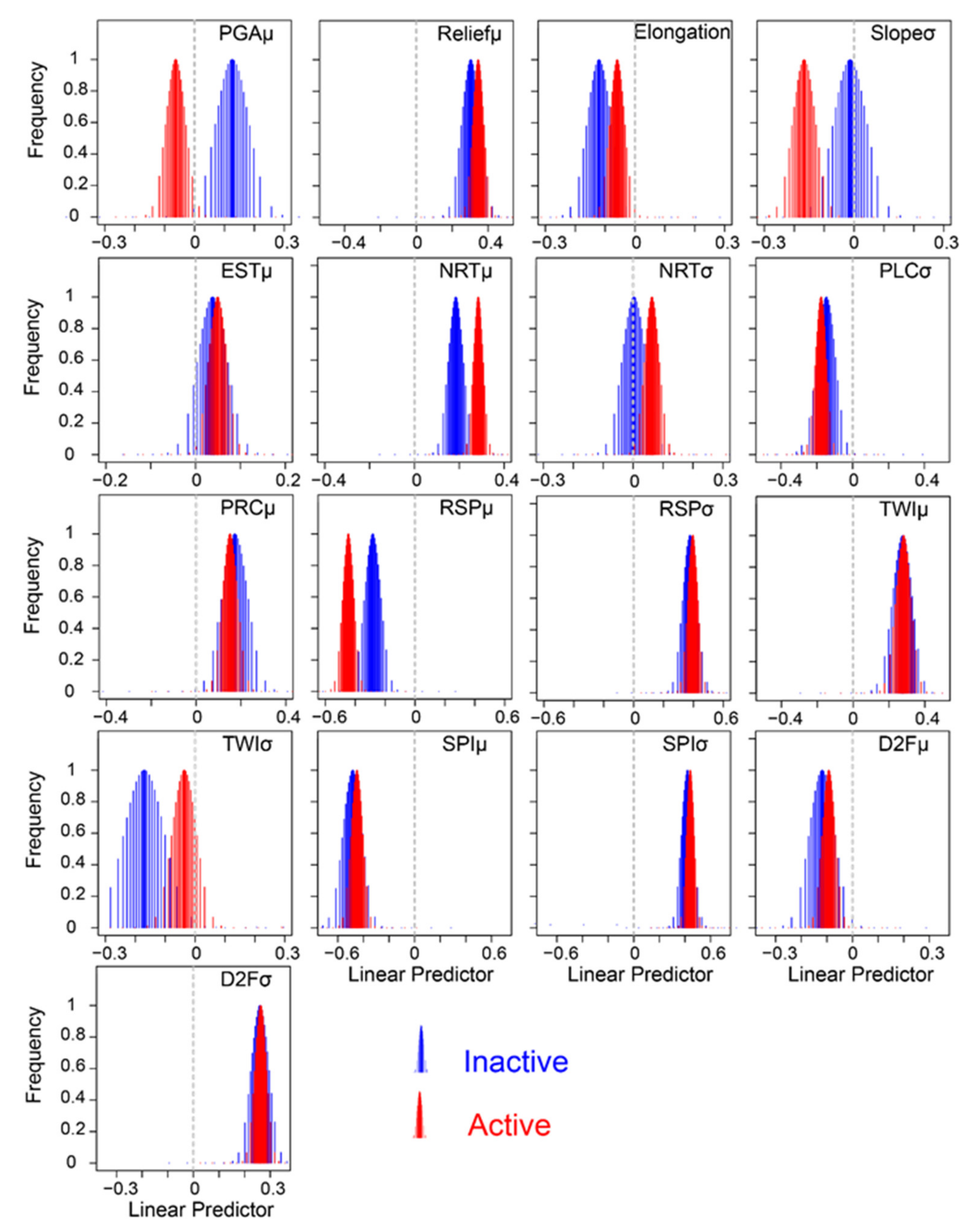 Remotesensing 14 01321 g003