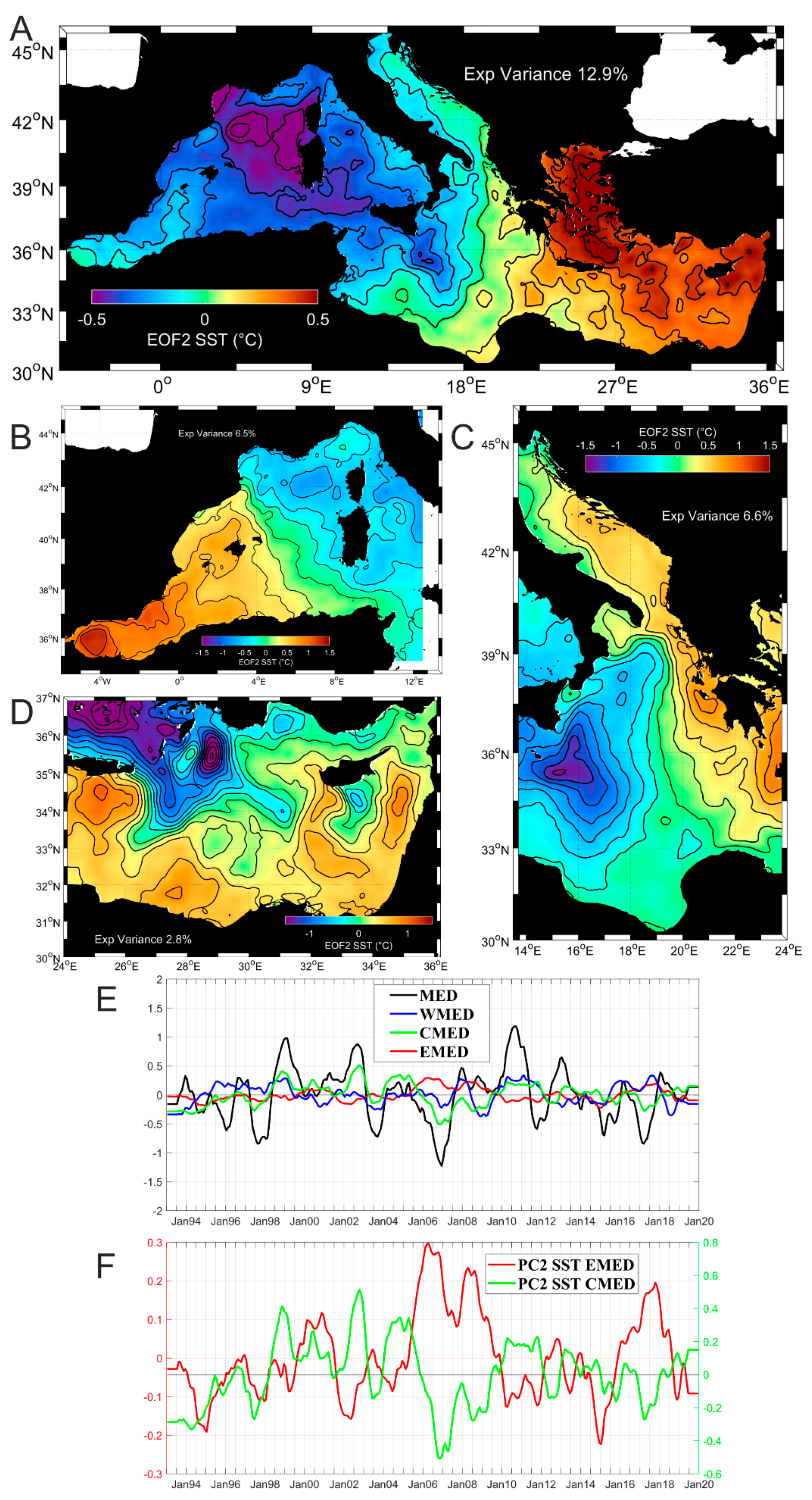 Remotesensing 14 01322 g007