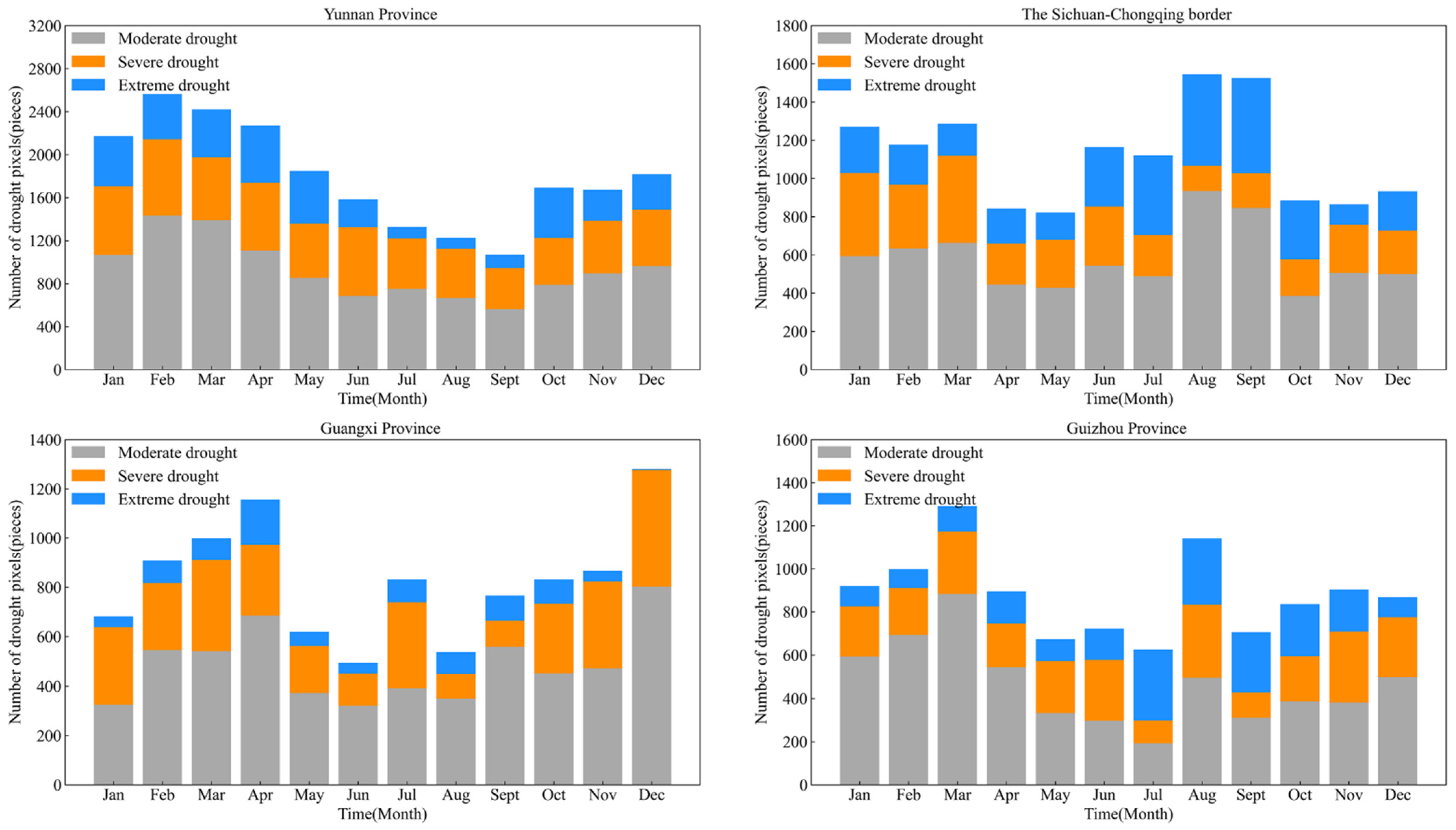 Remotesensing 14 01323 g009 550