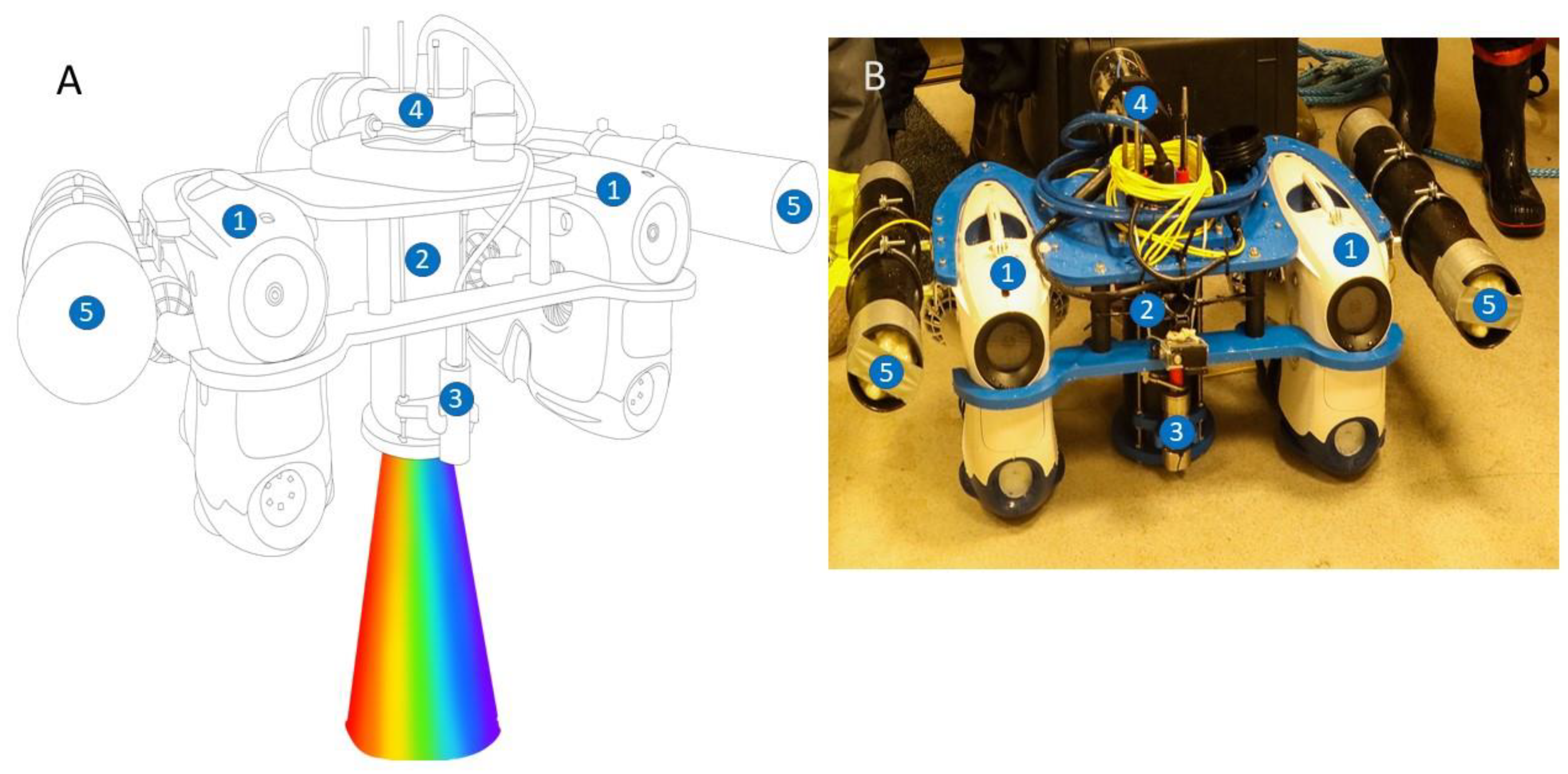 Remotesensing 14 01325 g002