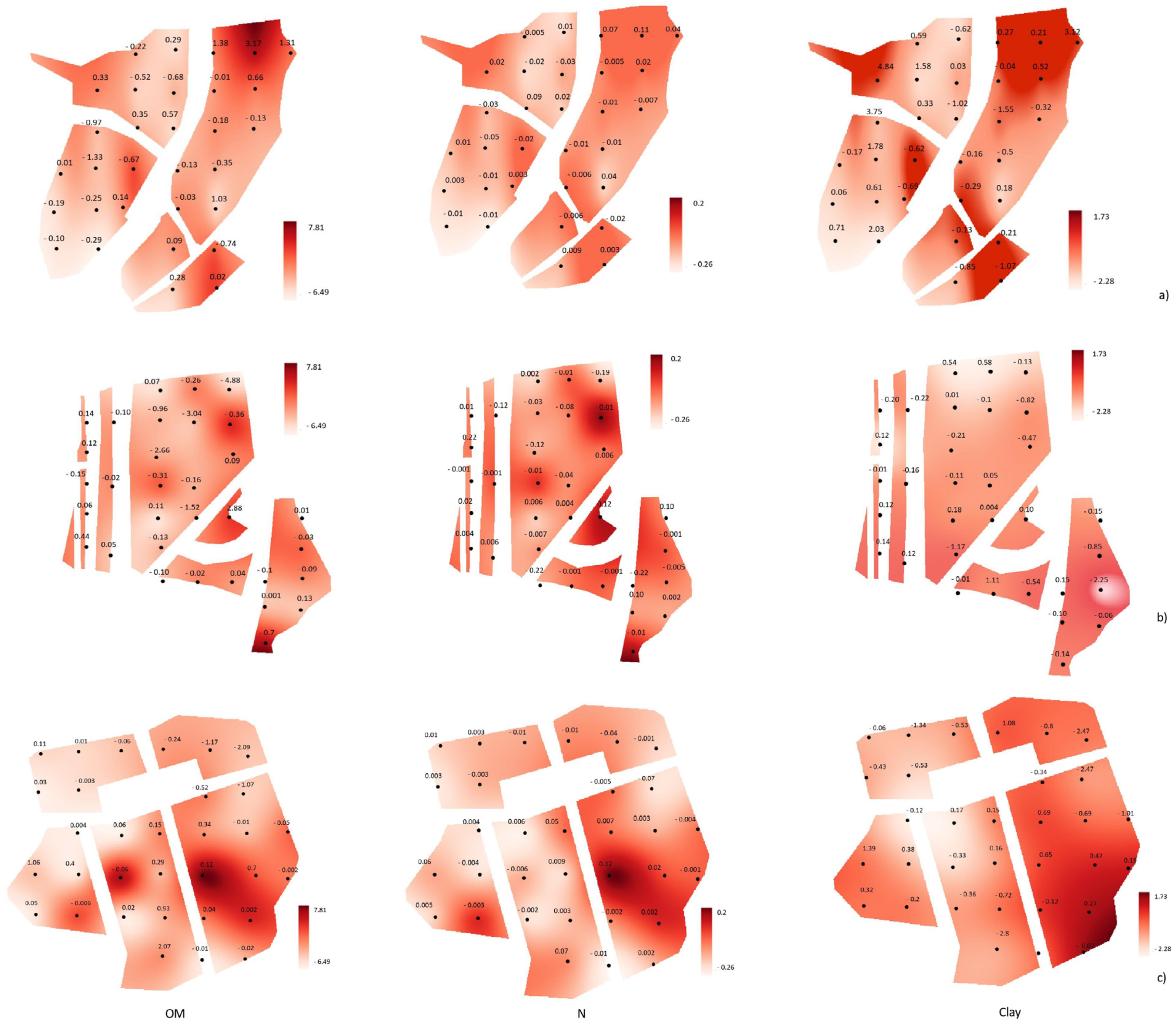 Remotesensing 14 01326 g007 550