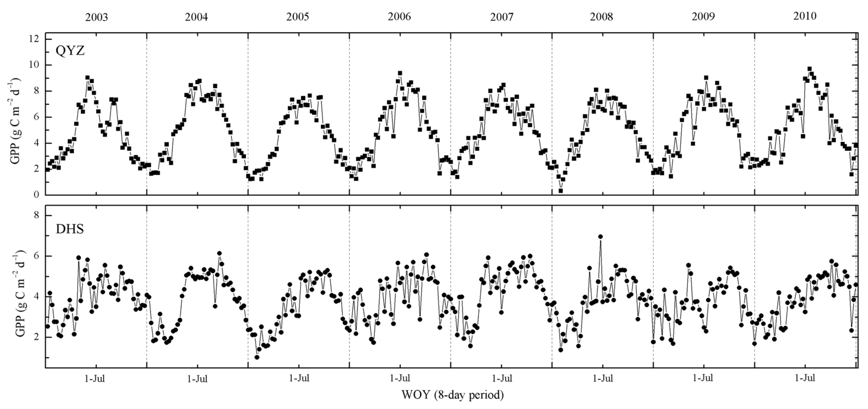 Remotesensing 14 01328 g002