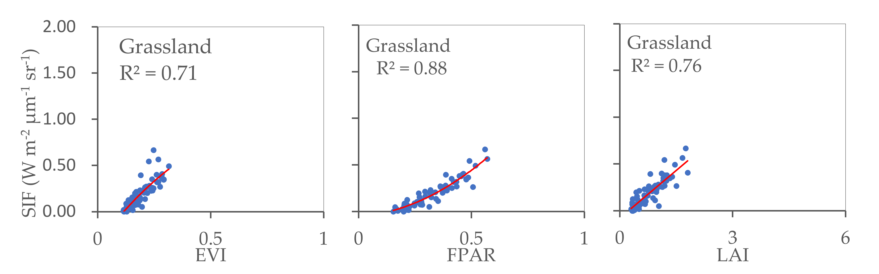 Remotesensing 14 01329 g005b