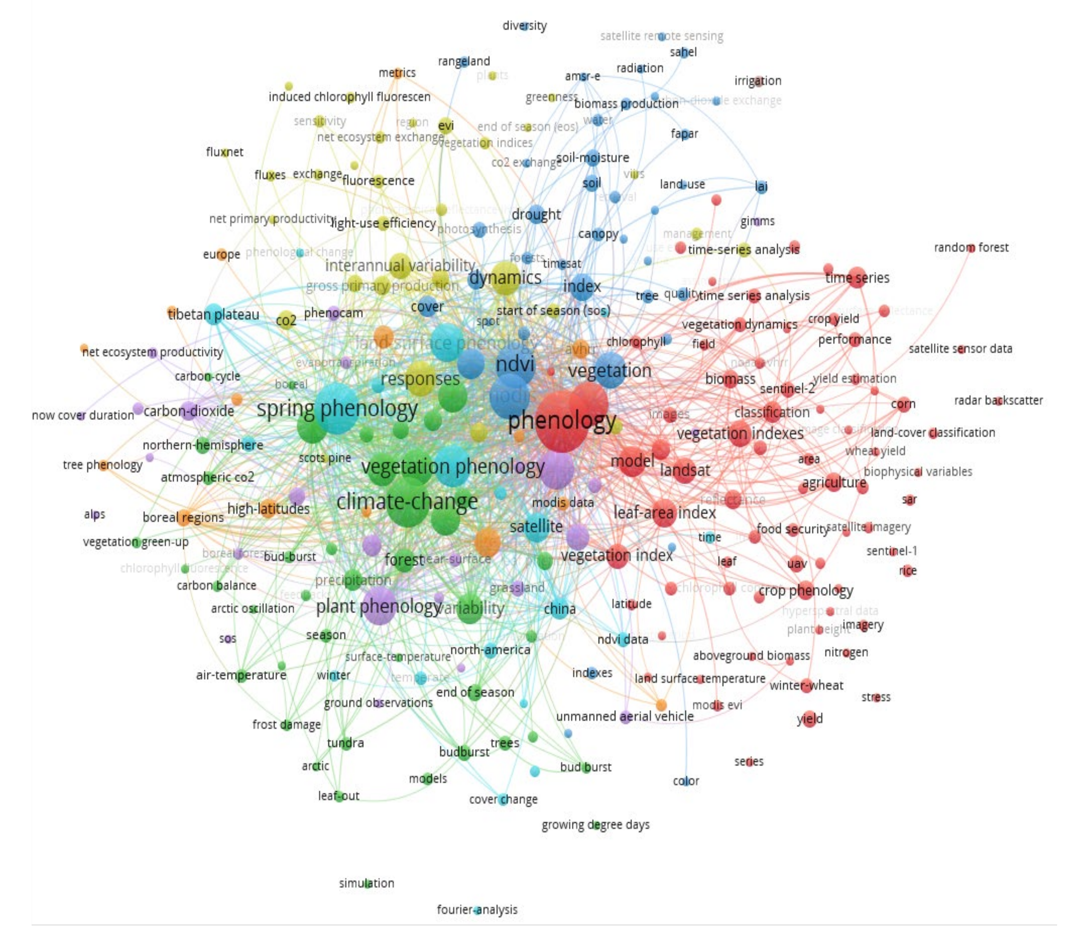 Remotesensing 14 01331 g003