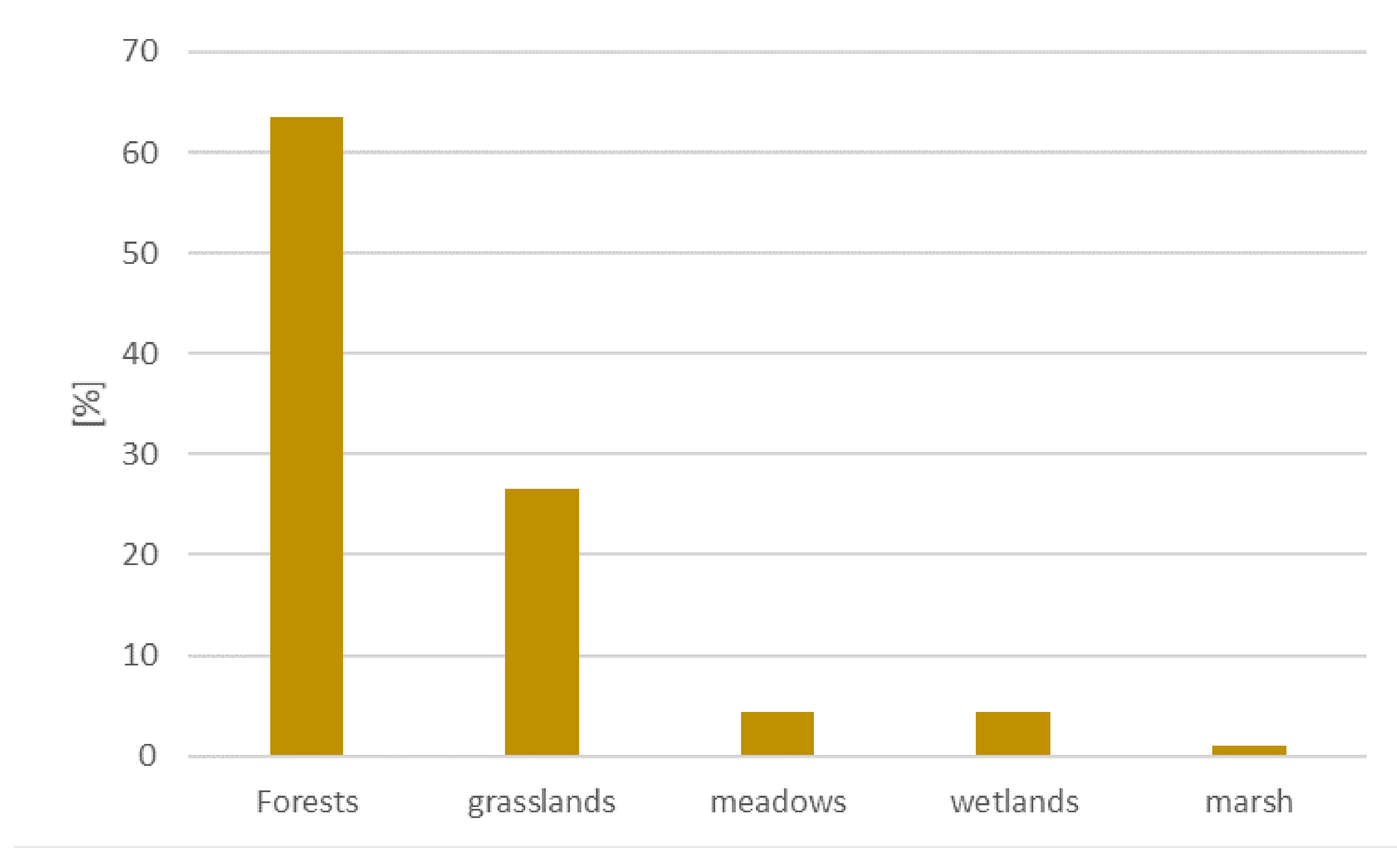 Remotesensing 14 01331 g012