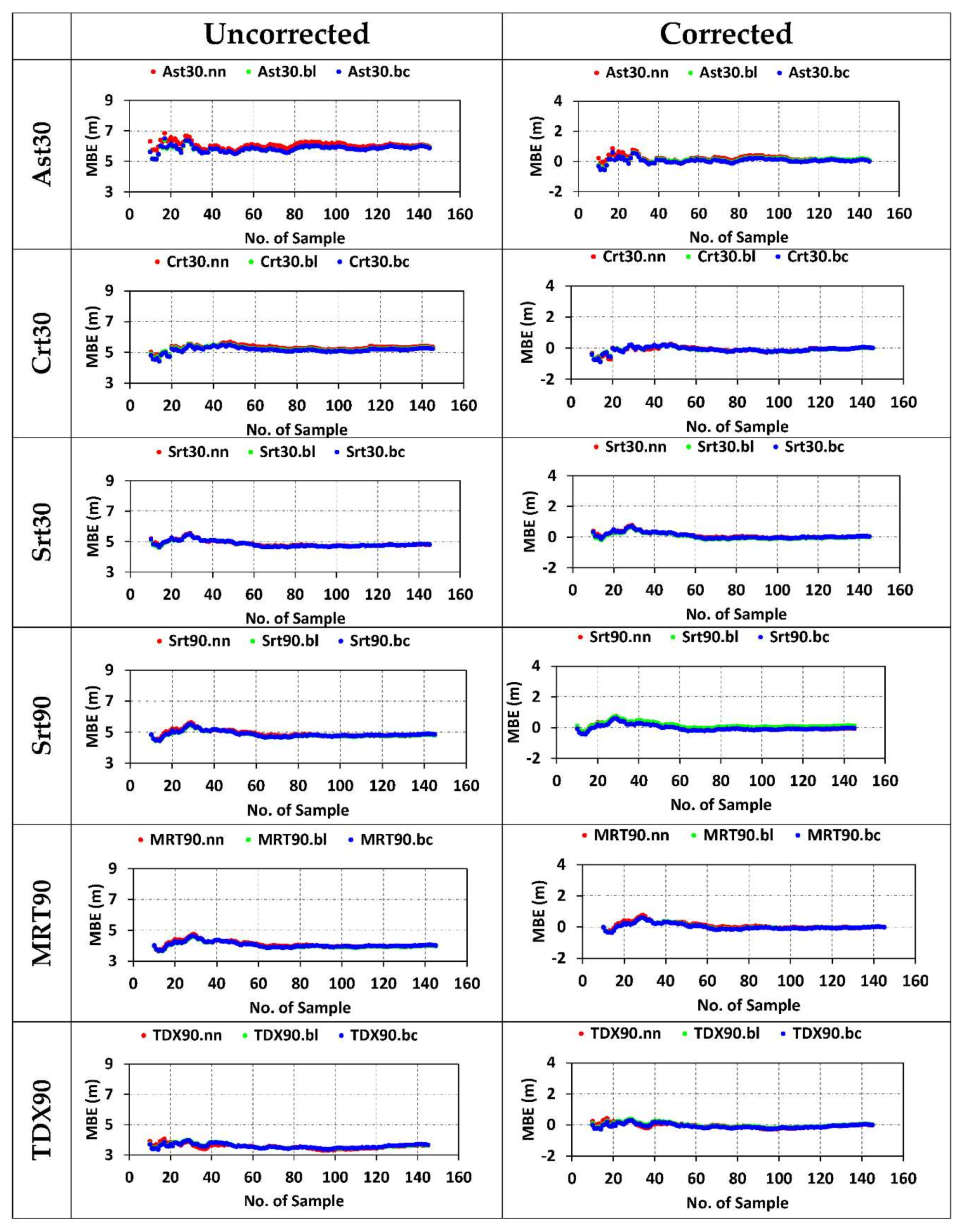 Remotesensing 14 01334 g006 Remotesensing 14 01334 g006