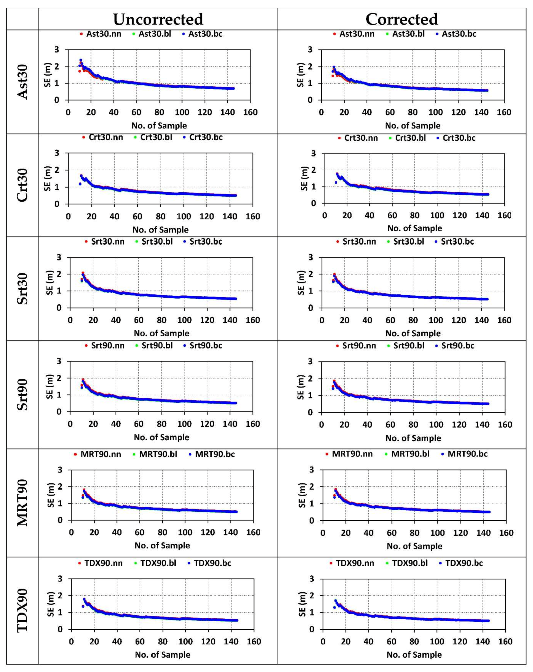 Remotesensing 14 01334 g007 Remotesensing 14 01334 g007