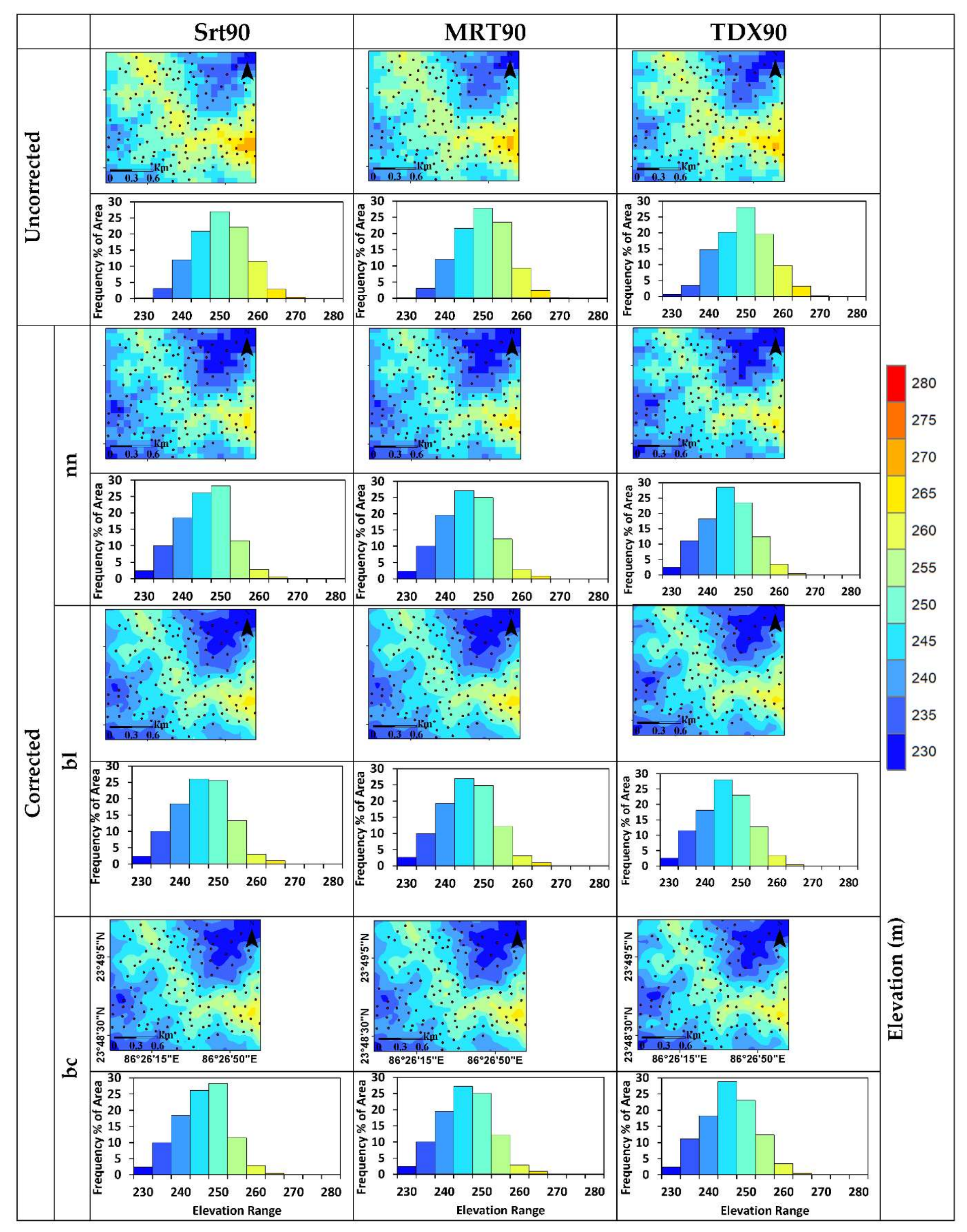 Remotesensing 14 01334 g009 Remotesensing 14 01334 g009