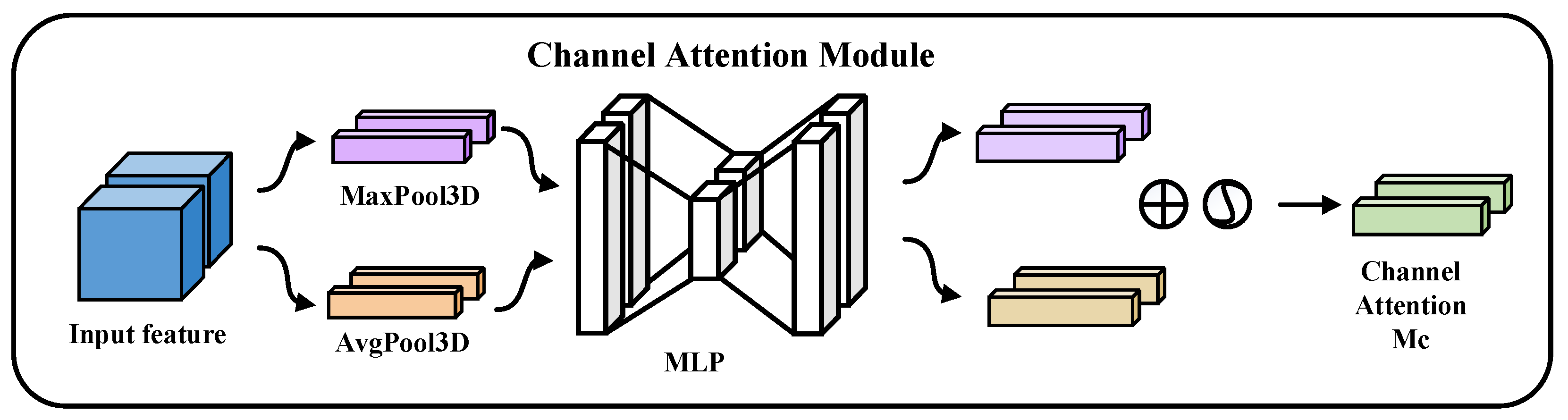 Remotesensing 14 01339 g004