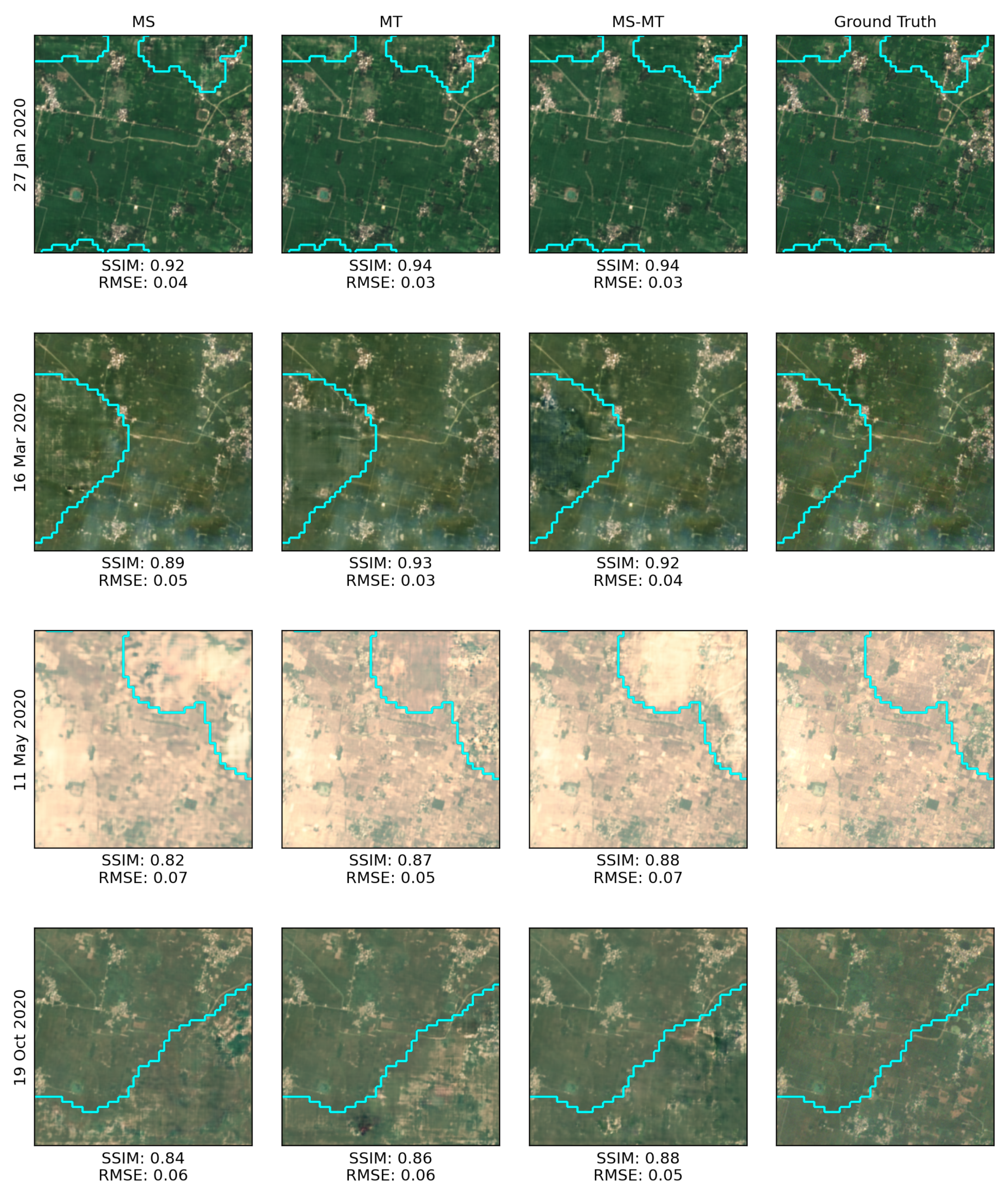 Remotesensing 14 01342 g008