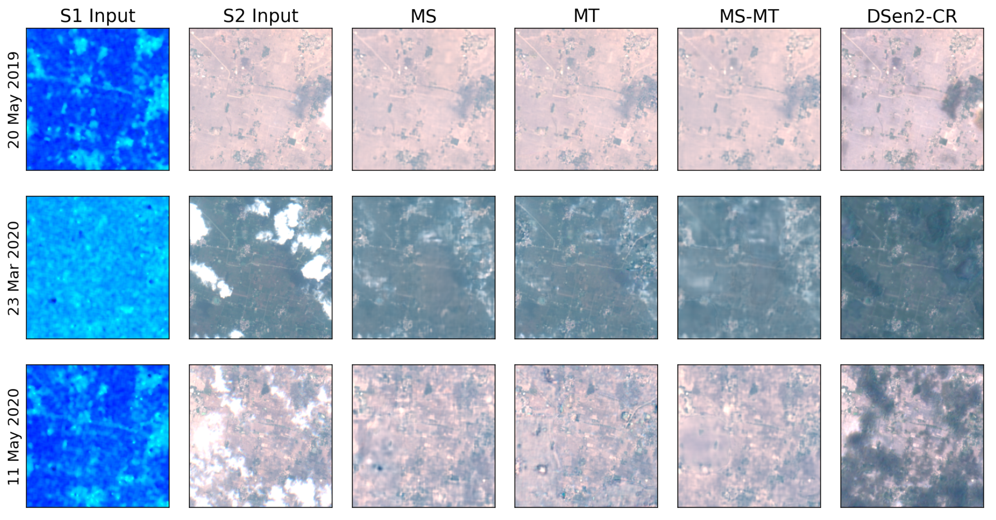Remotesensing 14 01342 g012