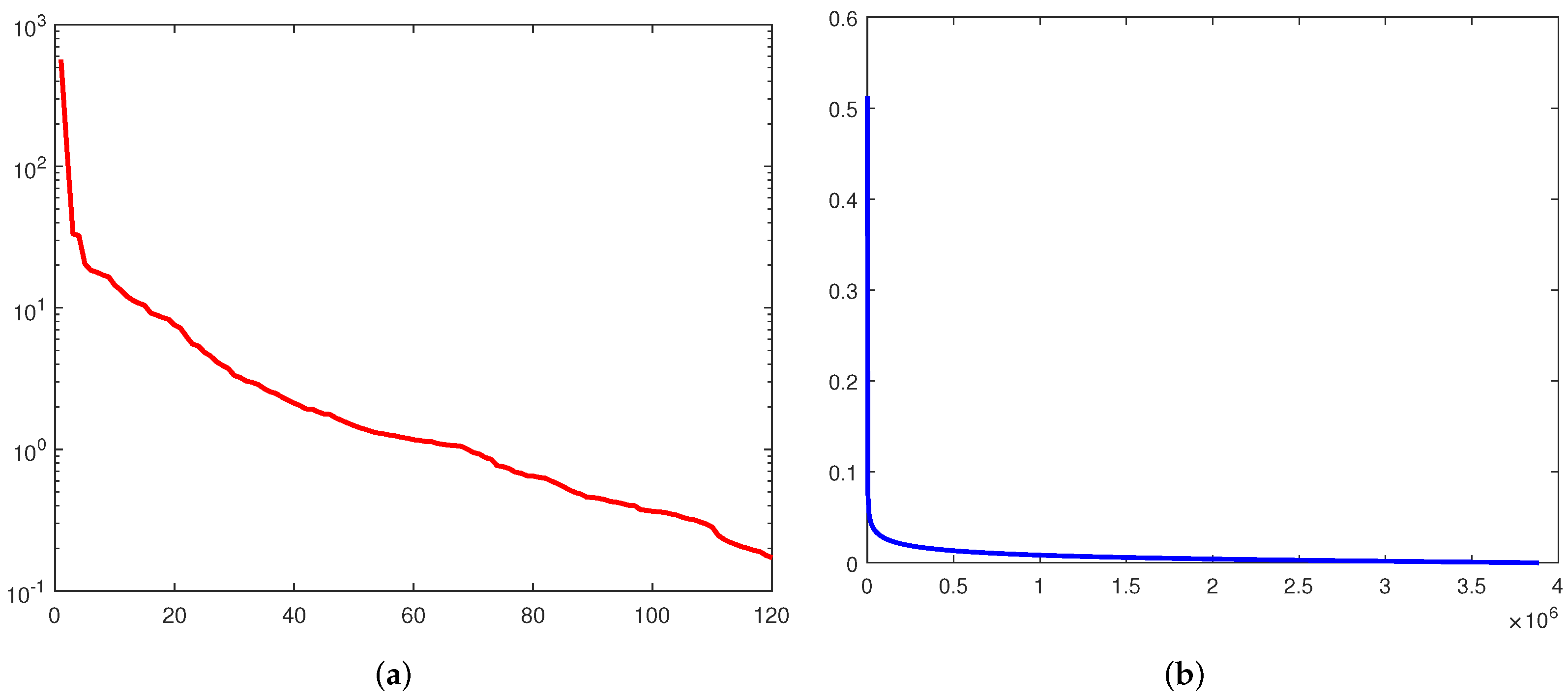 Remotesensing 14 01343 g002