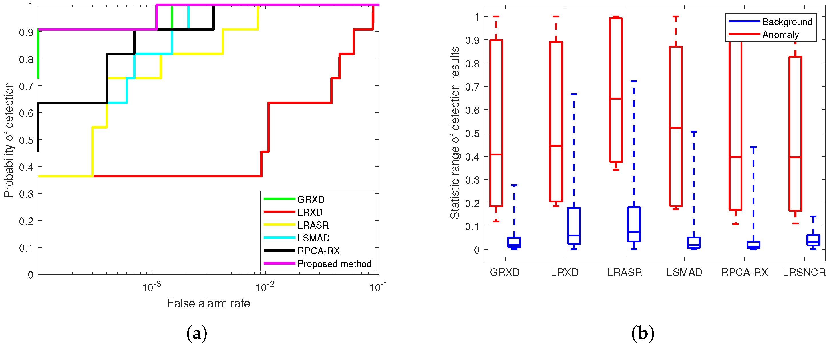 Remotesensing 14 01343 g021
