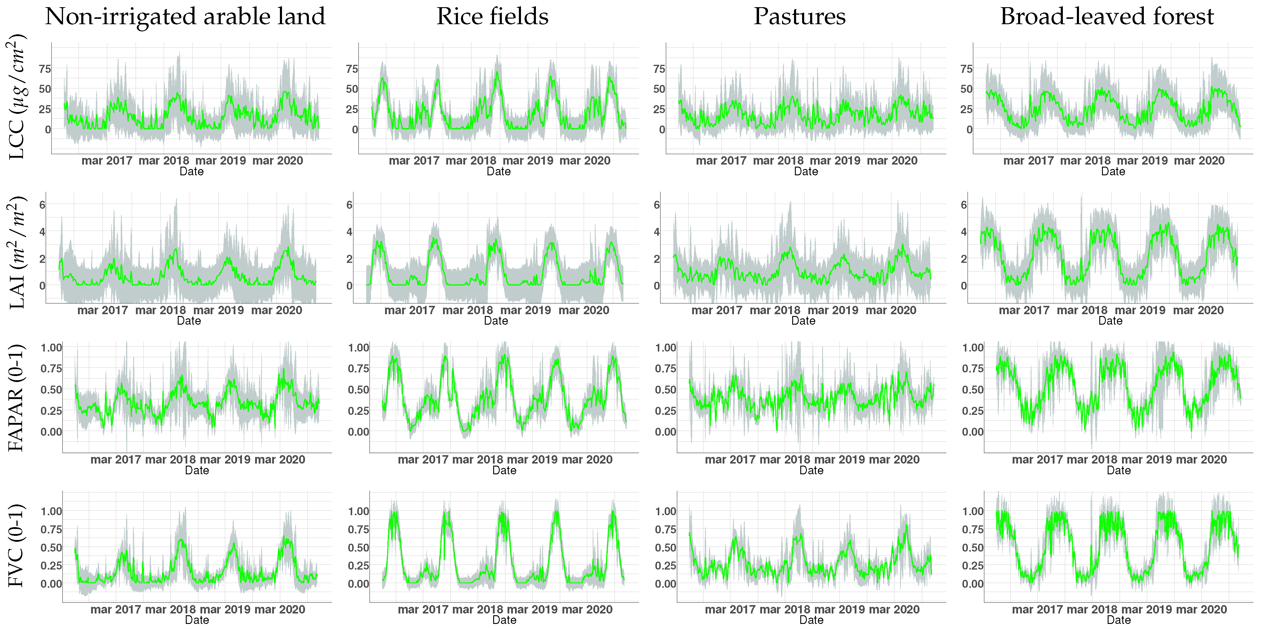 Remotesensing 14 01347 g006