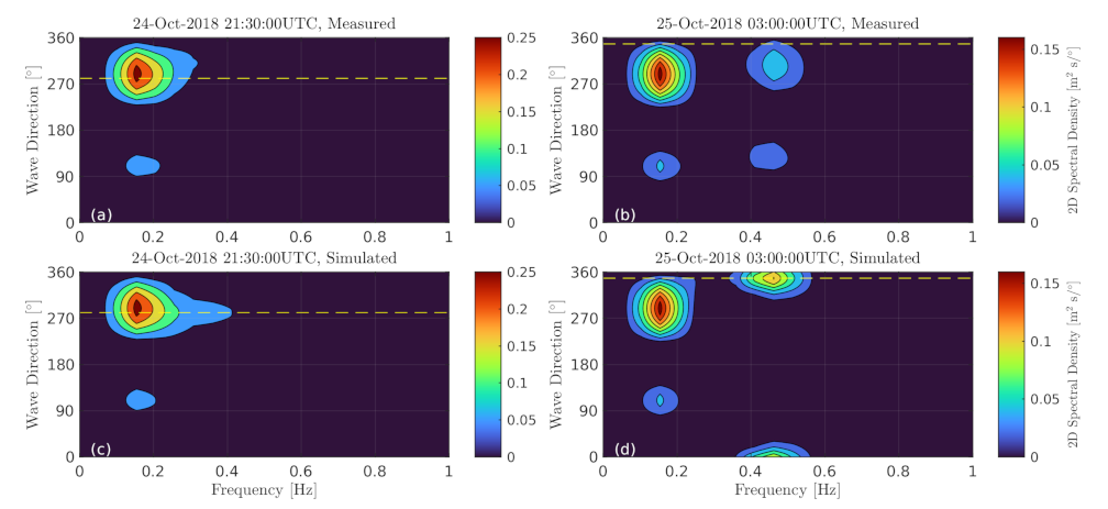 Remotesensing 14 01348 g012