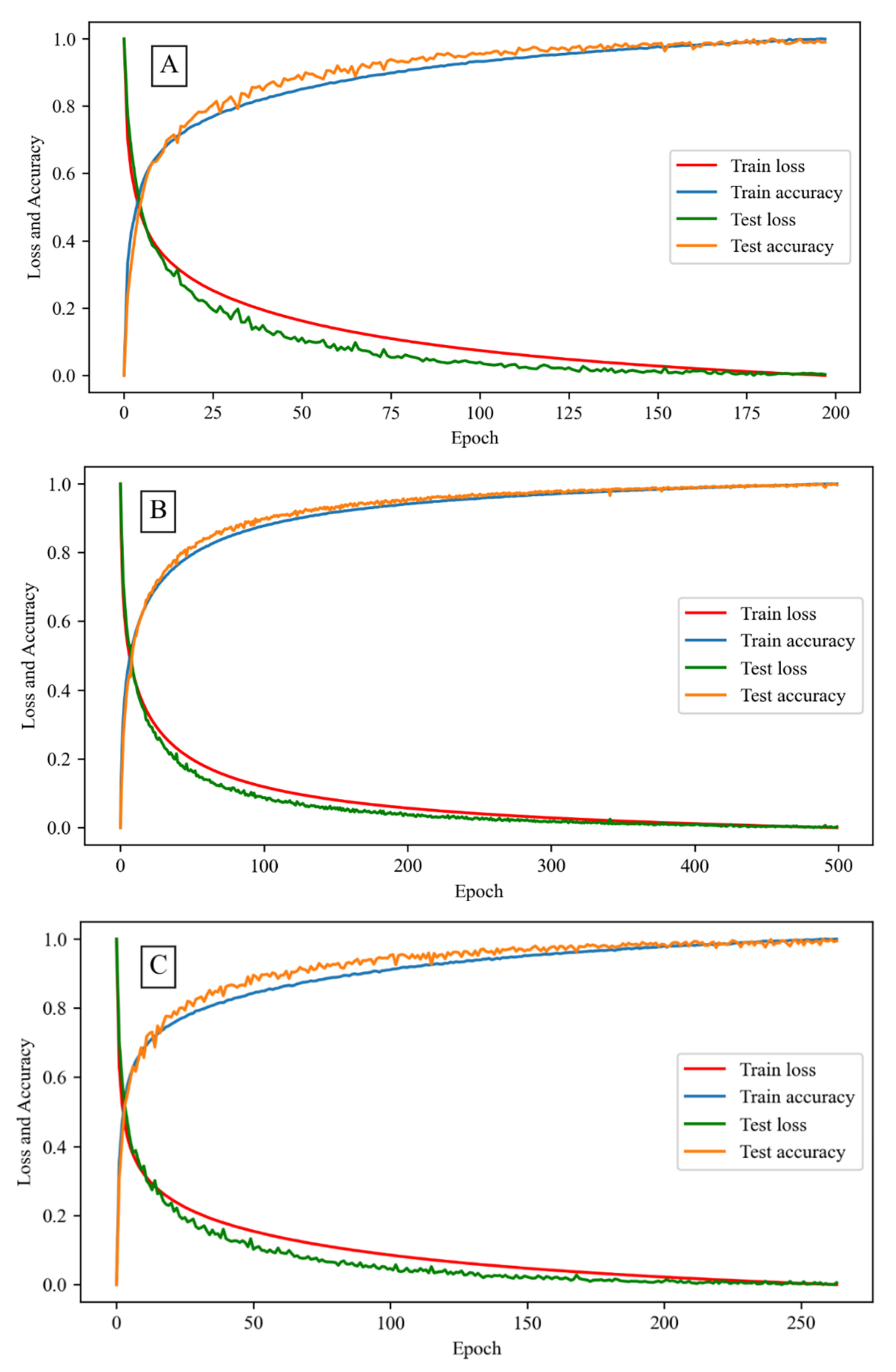 Remotesensing 14 01352 g009