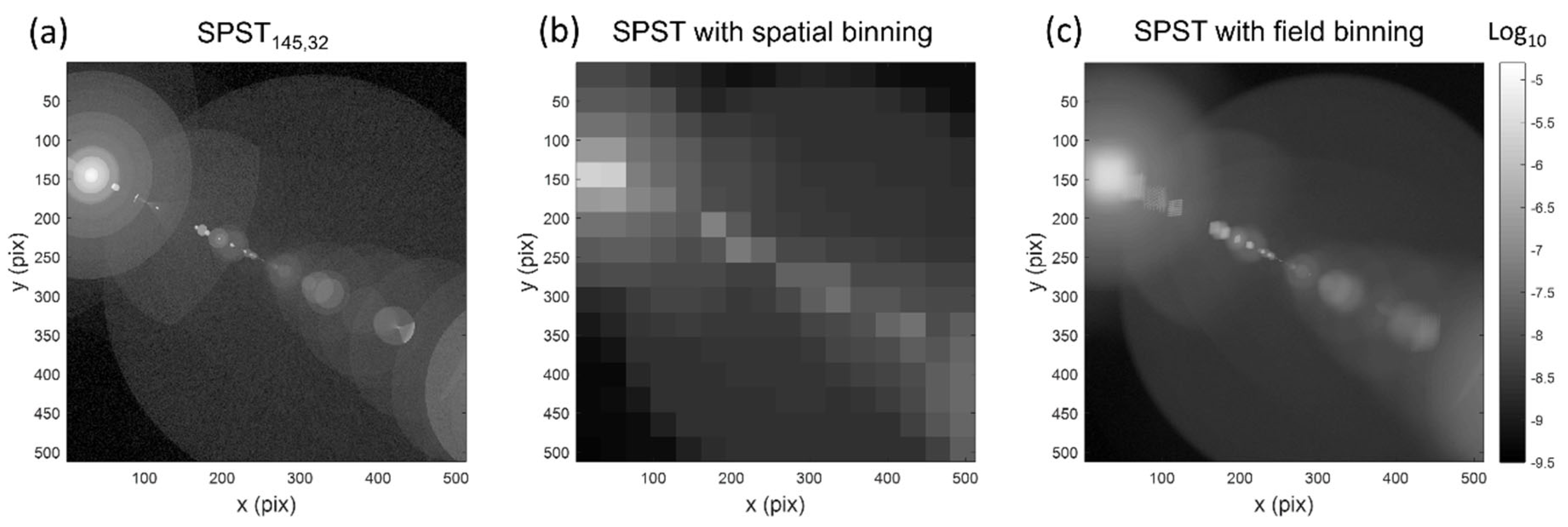 Remotesensing 14 01354 g004