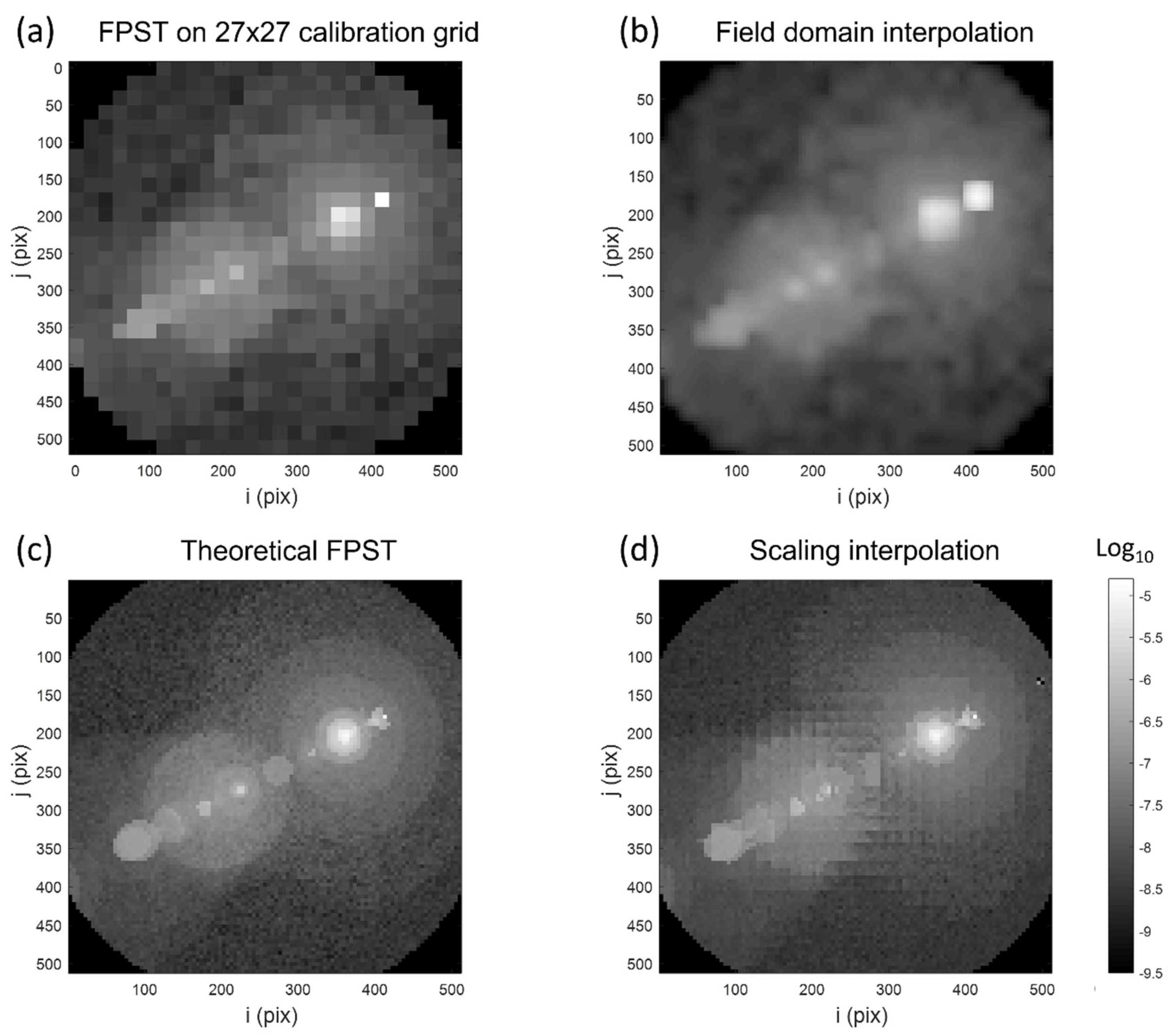 Remotesensing 14 01354 g008