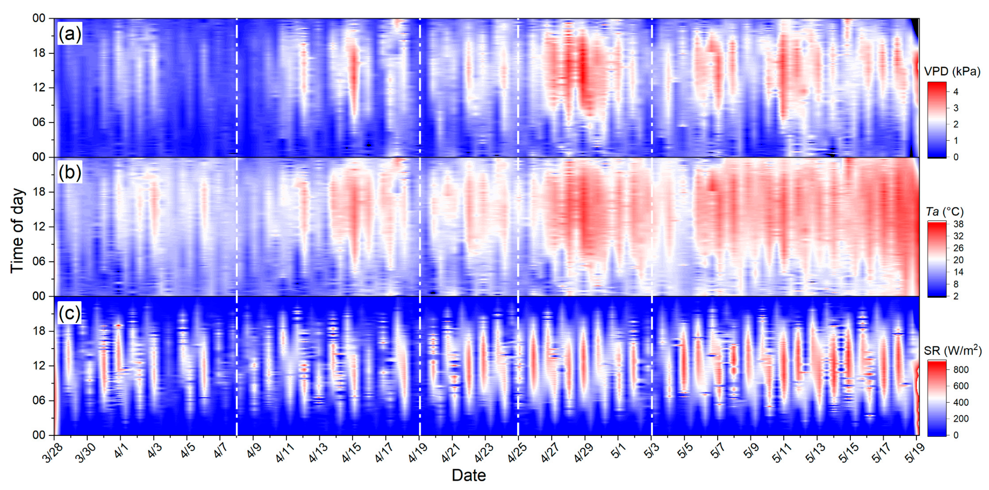 Remotesensing 14 01357 g003