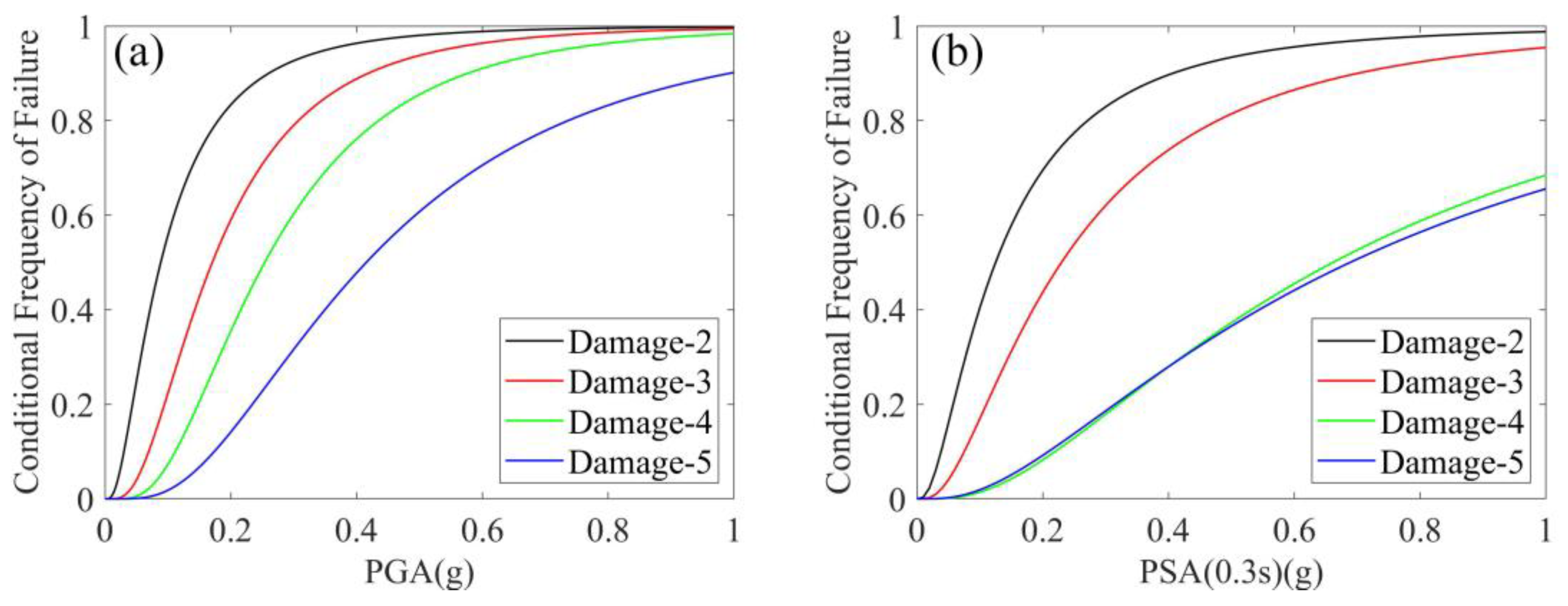 Remotesensing 14 01358 g009