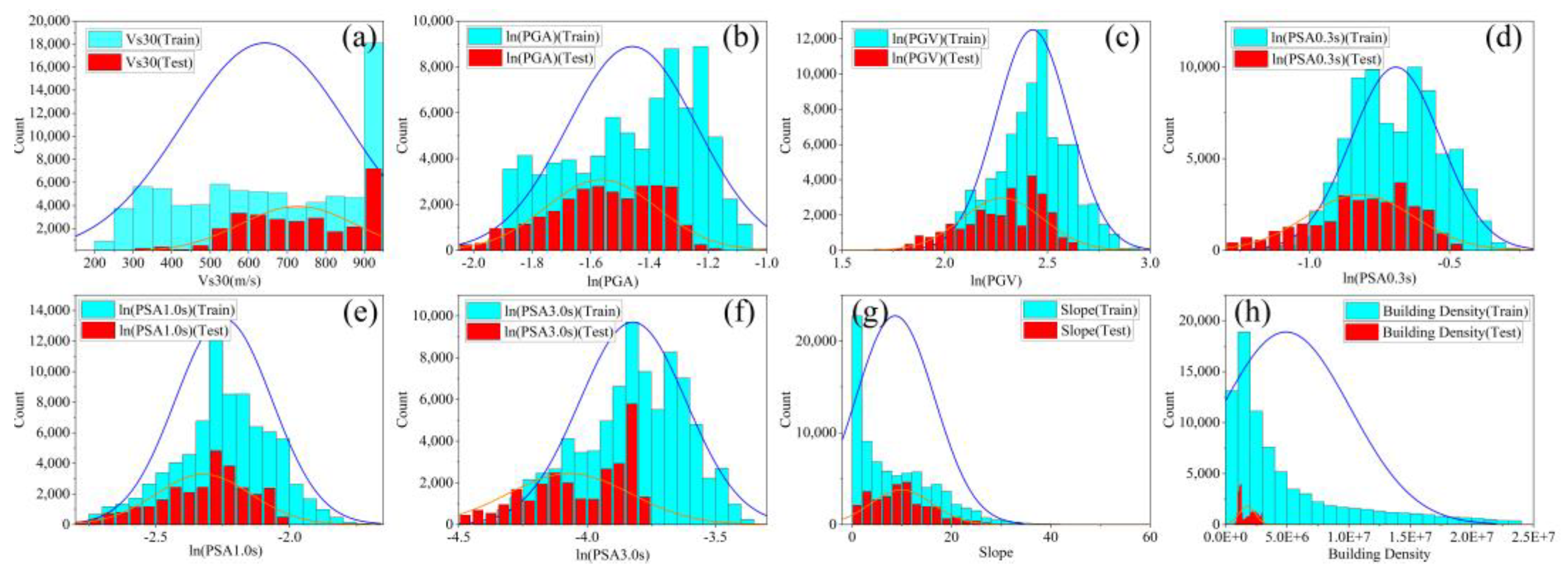 Remotesensing 14 01358 g012