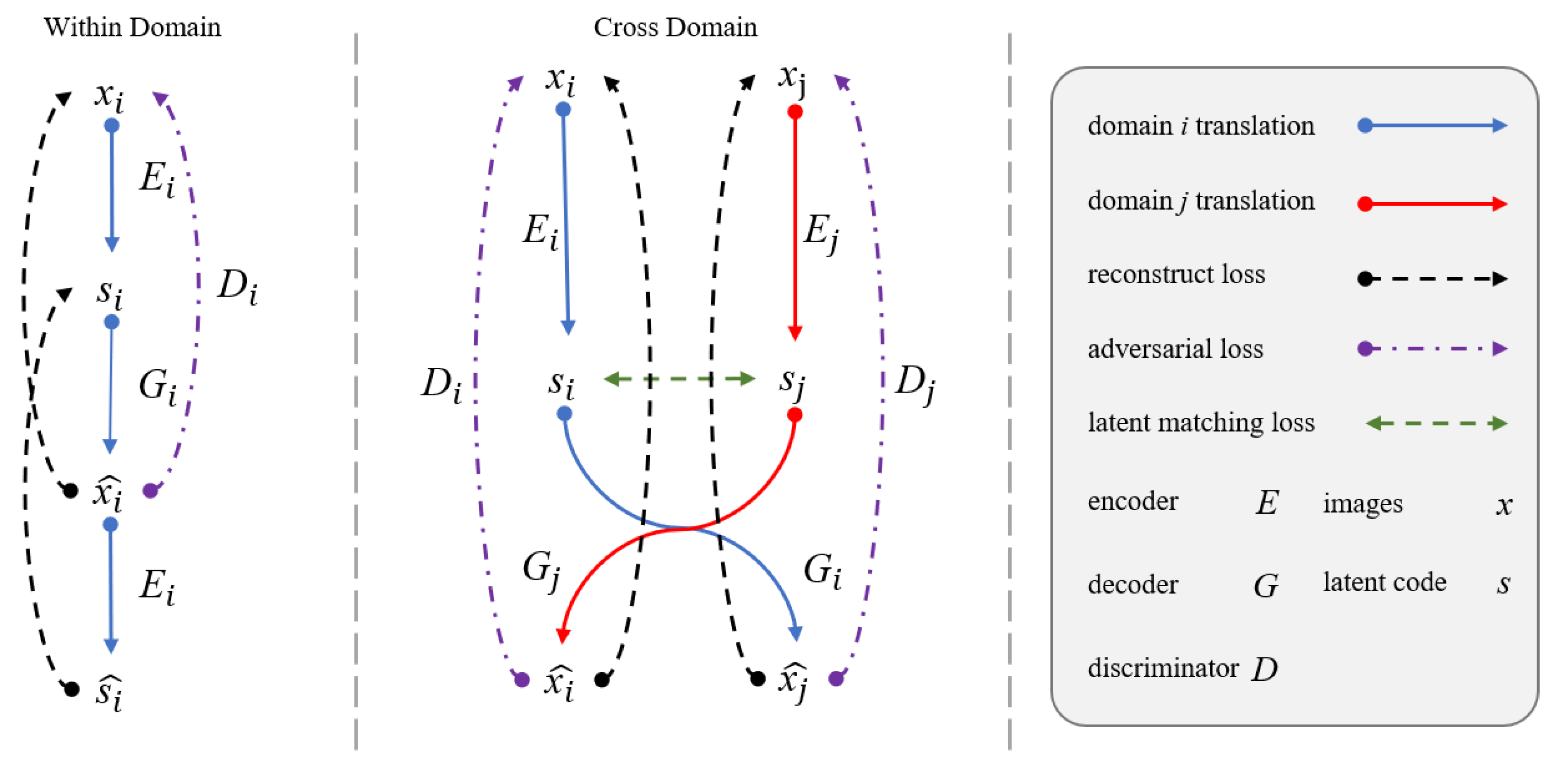 Remotesensing 14 01359 g002 550